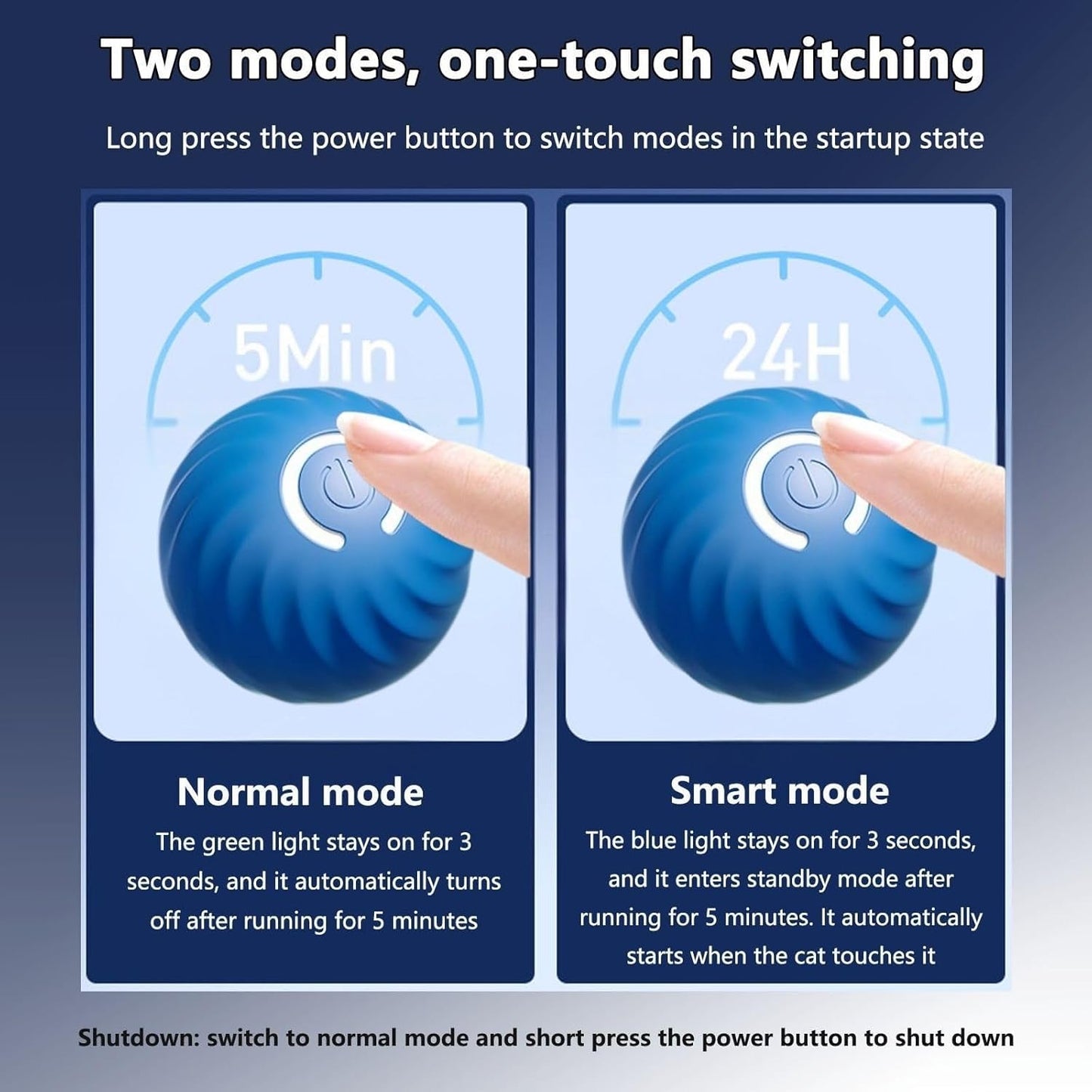 Zoomie Buddy 2.0, Zoomie Buddy for Dogs, 2 in 1 Smart Touch Interactive Dog Balls & Pet Feeder, 2.83" Diameter, Suitable for Small/Medium Dogs, with Fruit Plush Cover (2*Blue, Bayberry)