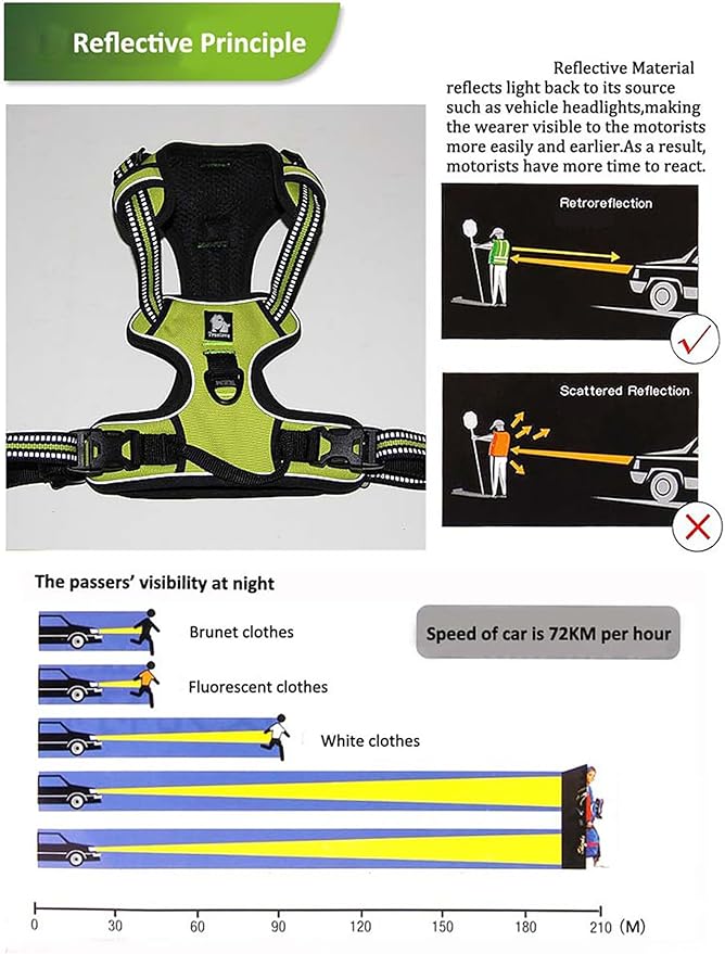 TRUE LOVE Truelove Adjustable No-Pull Dog Harness Reflective Pup Vest Harnesses Comfortable Control Brilliant Colors TLH5651(Orange,S)