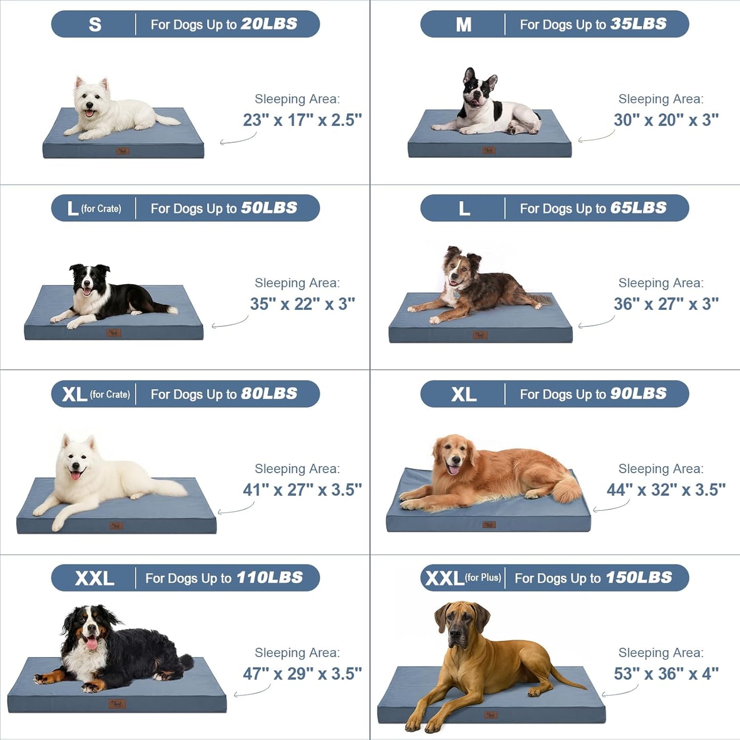 Orthopedic Dog Bed for Large Dogs - Pet Bed with Removable Washable Cover, Big Waterproof Dog Bed for Large Sized Dogs with Egg Crate Foam, Blue