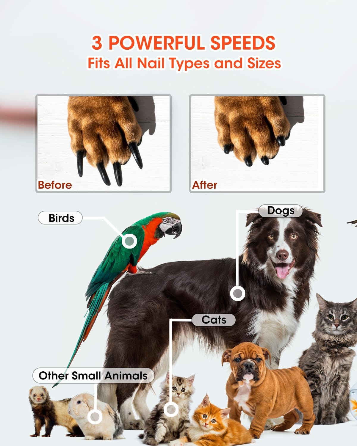 Super Powerful Dog Nail Trimmers, Dog Nail Clipper and Dog Nail Grinder Combo, Ultra Quiet, 3 Speeds, 4 Bright Lights, with Travel Lock, for Small, Meddium and Large Dogs, Cats, Small Animals