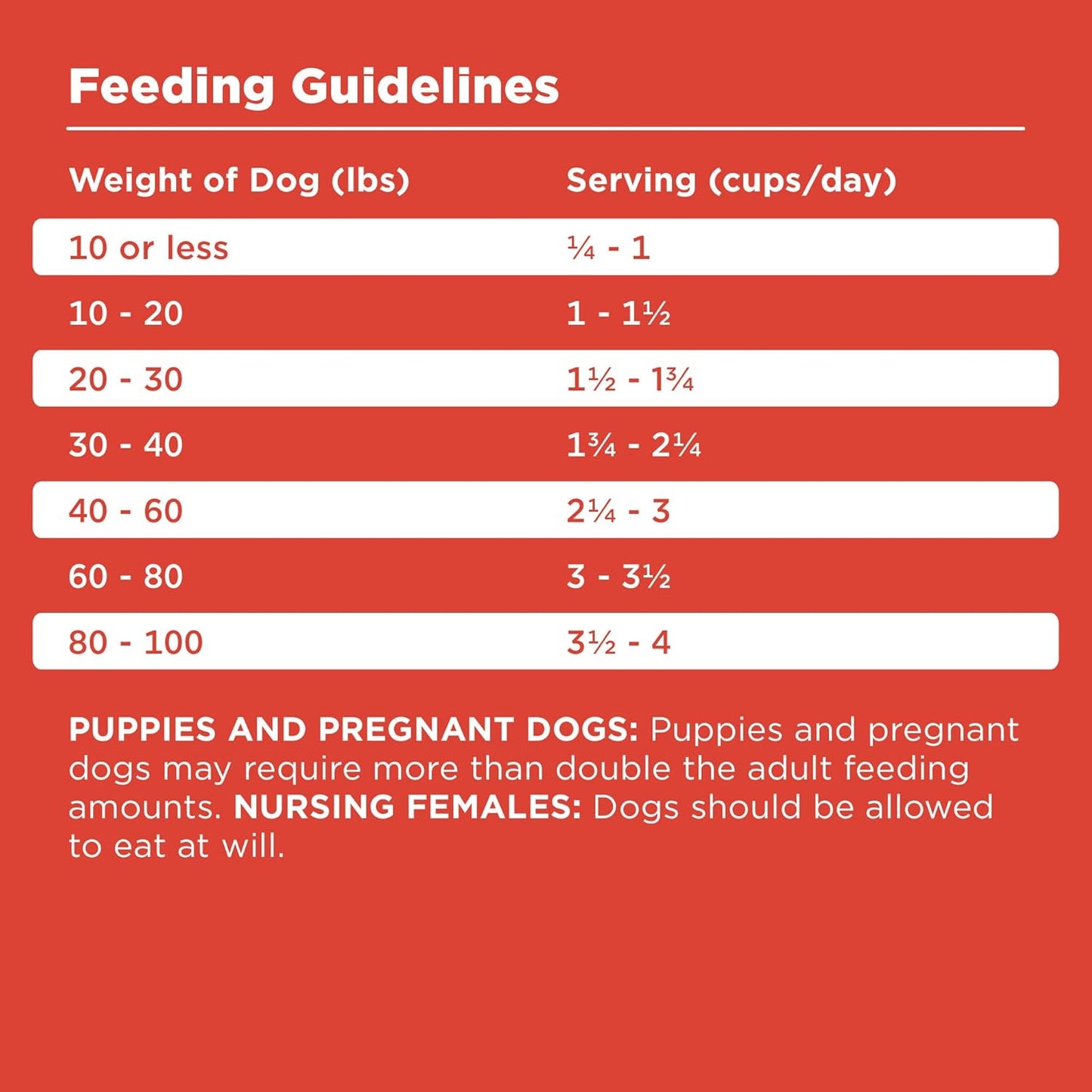 BIXBI Rawbble Dry Dog Food, Beef, 24 lbs - USA Made with No Meat Meals or Fillers - Freeze Dried Raw Coated Dog Food - Industry Leading Digestibility