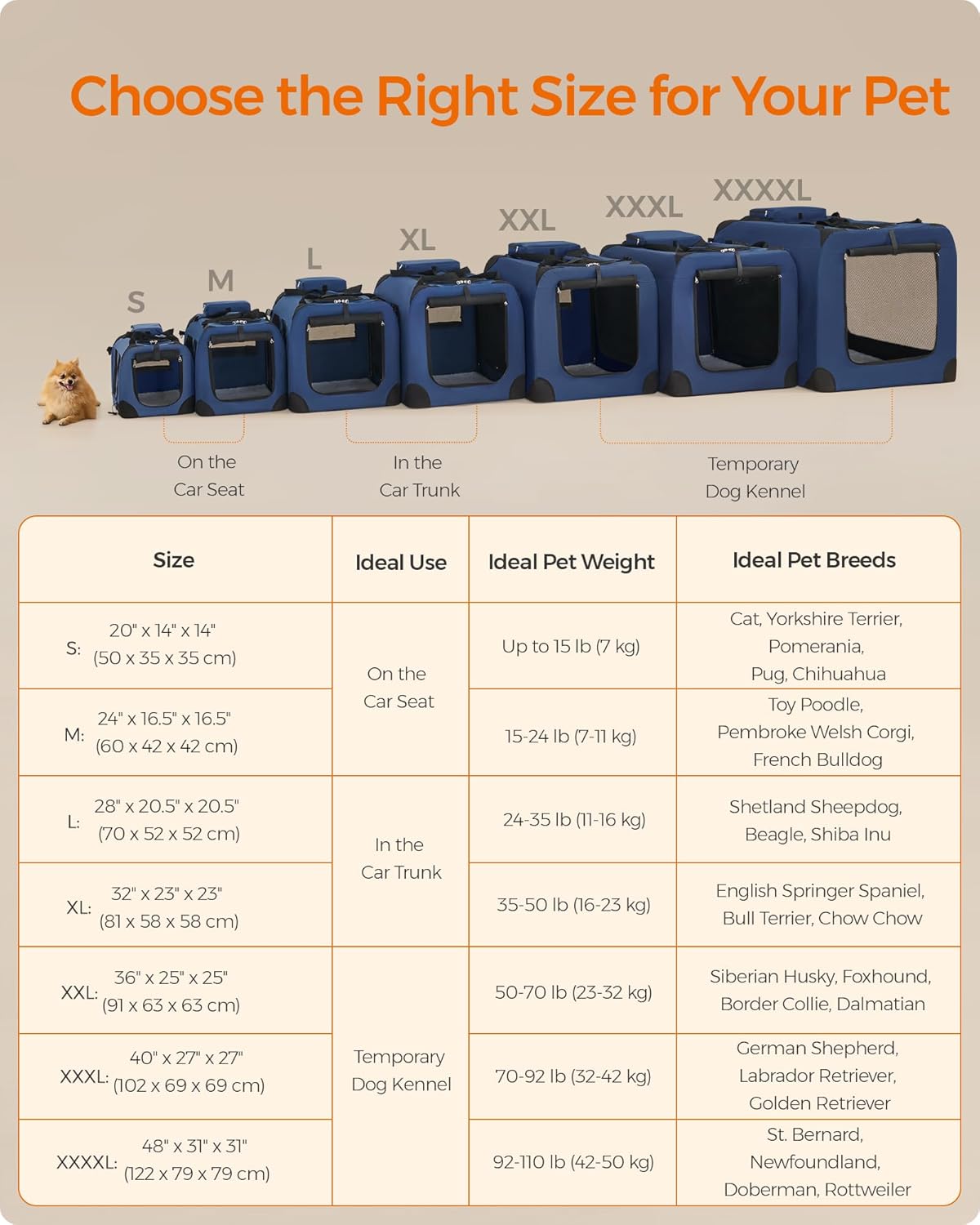 Feandrea 36 Inches Collapsible Soft Dog Crate, Portable Travel Dog Crate for Indoor and Outdoor Use, Dog Carrier Kennel with Safety Zippers, for Living Room, Car, Travelling, Campin, Dark Blue UPDC90Z