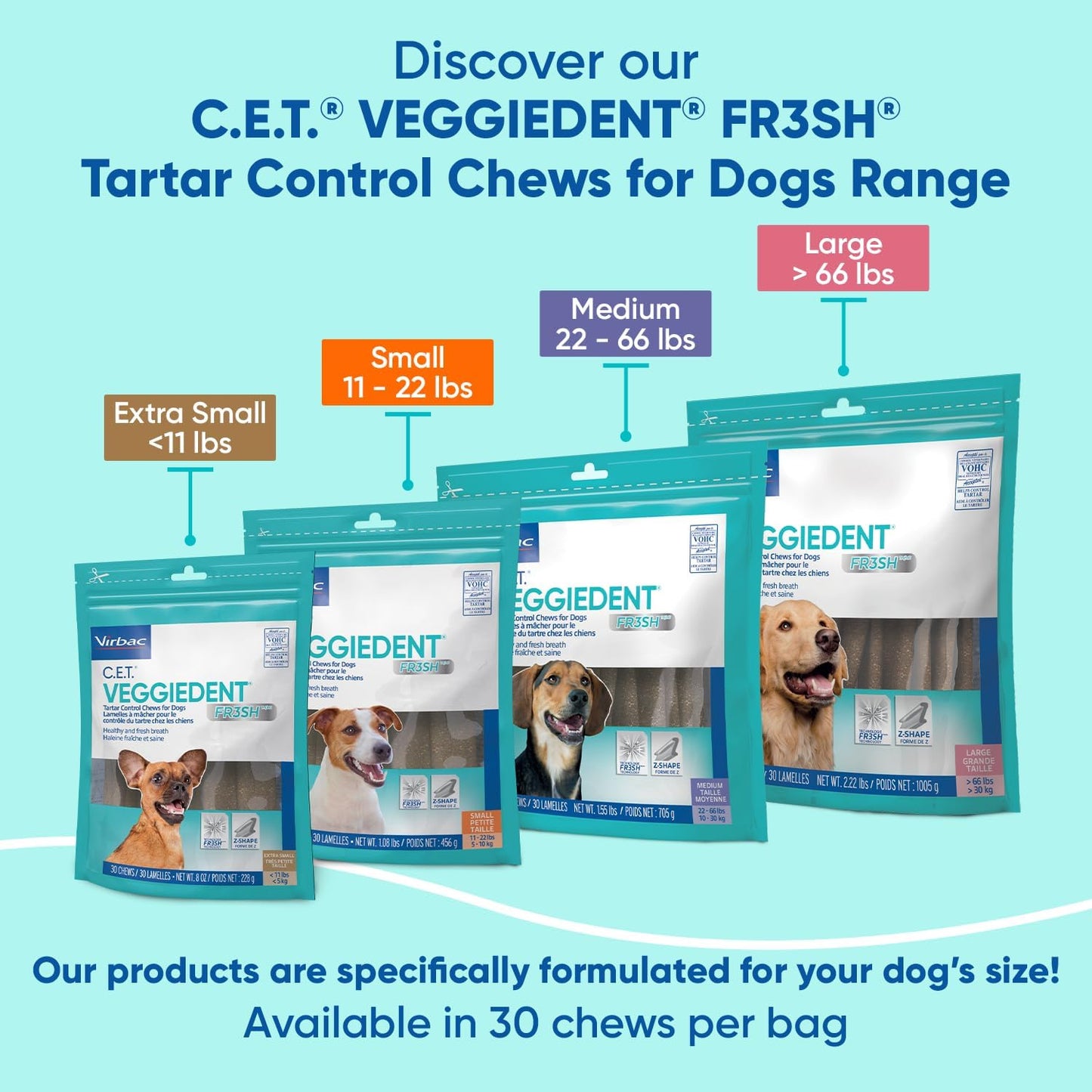 Virbac CET VEGGIEDENT FR3SH Tartar Control Chews for Dogs - Small