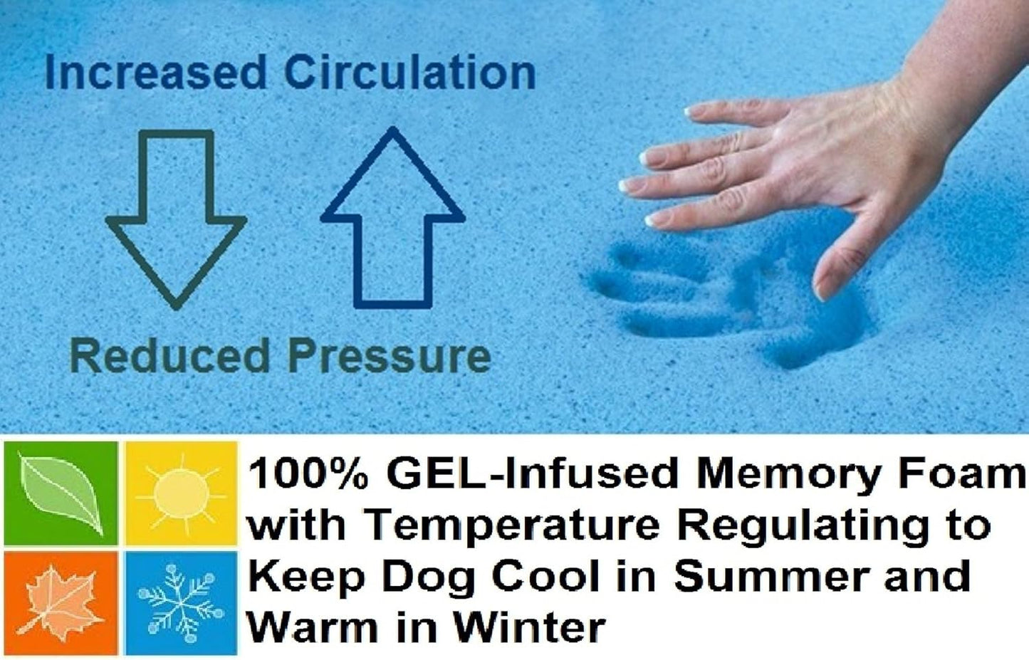 Dogbed4less Premium Gel Memory Foam Dog Bed, Durable Denim Cover with Waterproof Liner and Extra Pet Bed Case, 35"X20"X4" Small to Medium Pet