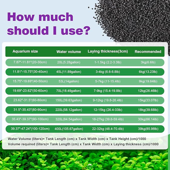 Upgraded Aquarium Soil Water Grass Mud, Ideal for Fish Tank Aquascaping Aquarium Substrate Soil for Plants and Shrimps, No Need to Wash (8.8 Pounds)