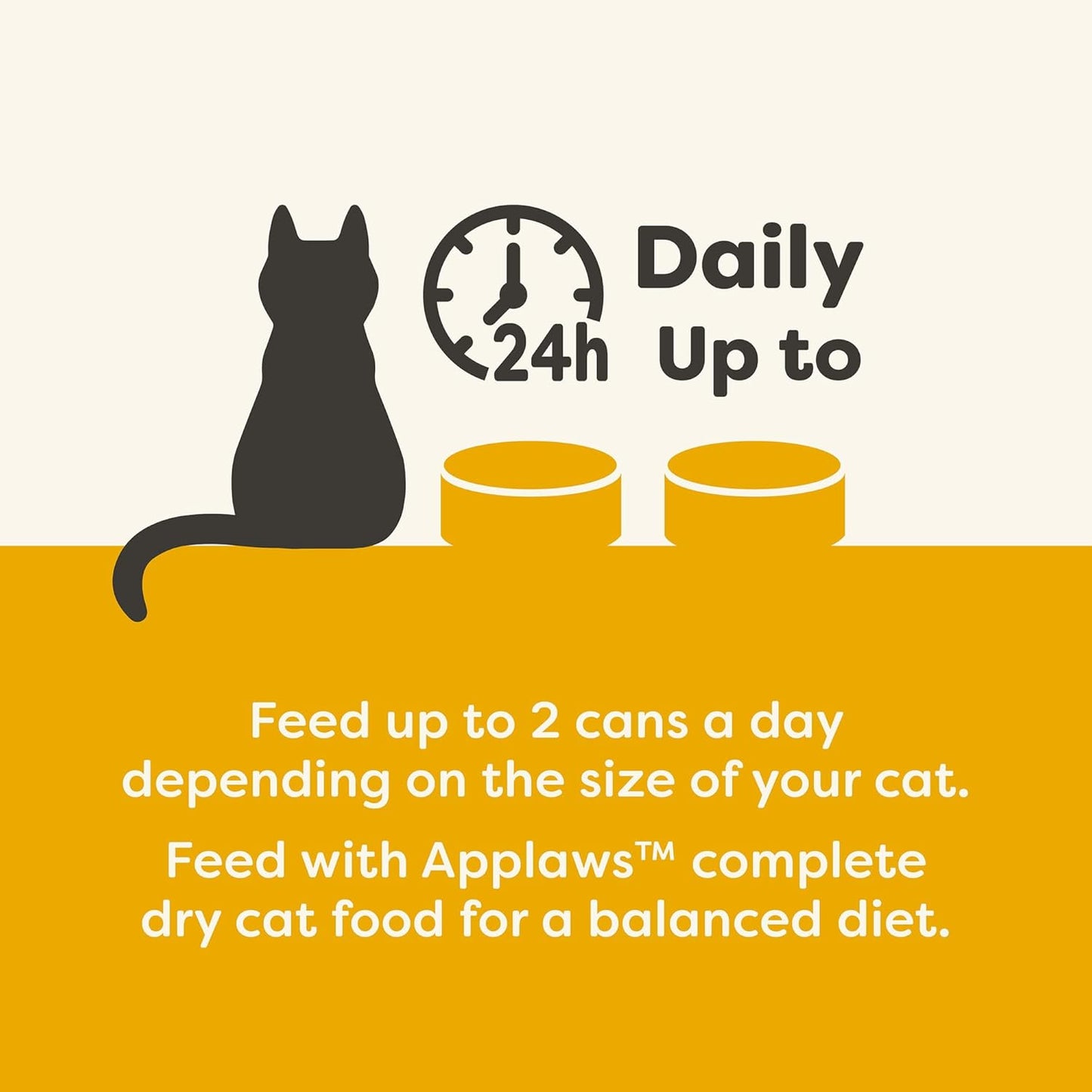 Applaws Natural Wet Cat Food in Gravy, Limited Ingredient Canned Cat Food, Wet Food for Cats with No Artificial Additives, Chicken Breast & Turkey in Gravy (24 x 2.47 oz Cans)