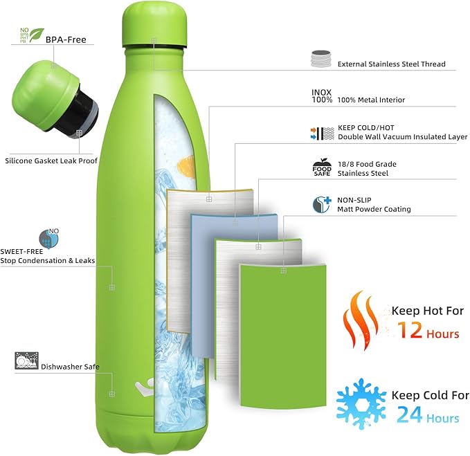 Insulated Water Bottles,25 oz Double Wall Stainless Steel Vacumm Metal Flask for Sports Travel,Green
