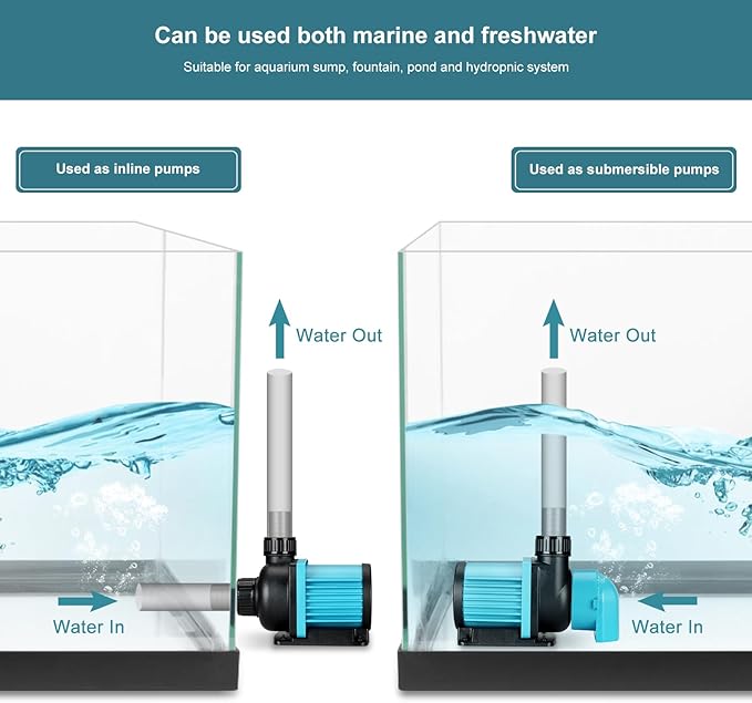 1320GPH Aquarium Return pump with LCD display controller, DC 24V 35W aquarium pump for saltwater freshwater aquarium,fish tank,sump,20 speeds ECO Quiet Submersible and inline pump