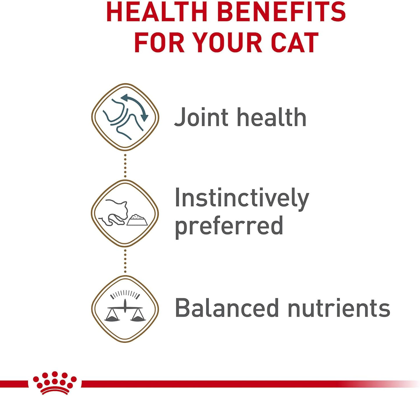 Royal Canin Feline Health Nutrition Aging 12+ Loaf in Sauce Canned Cat Food, 5.1 oz can (24-count)