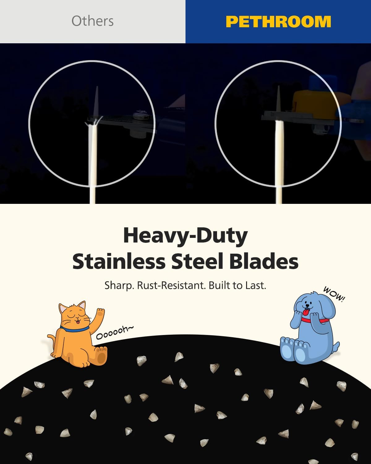 PETHROOM] Professional Dog Nail Clipper with Transparent Guard & Nail File | Adjustable Cutting Length (1-3mm) Sturdy, Durable Stainless Steel Blade | Nail Trimmer for Pets Avoid Overcutting