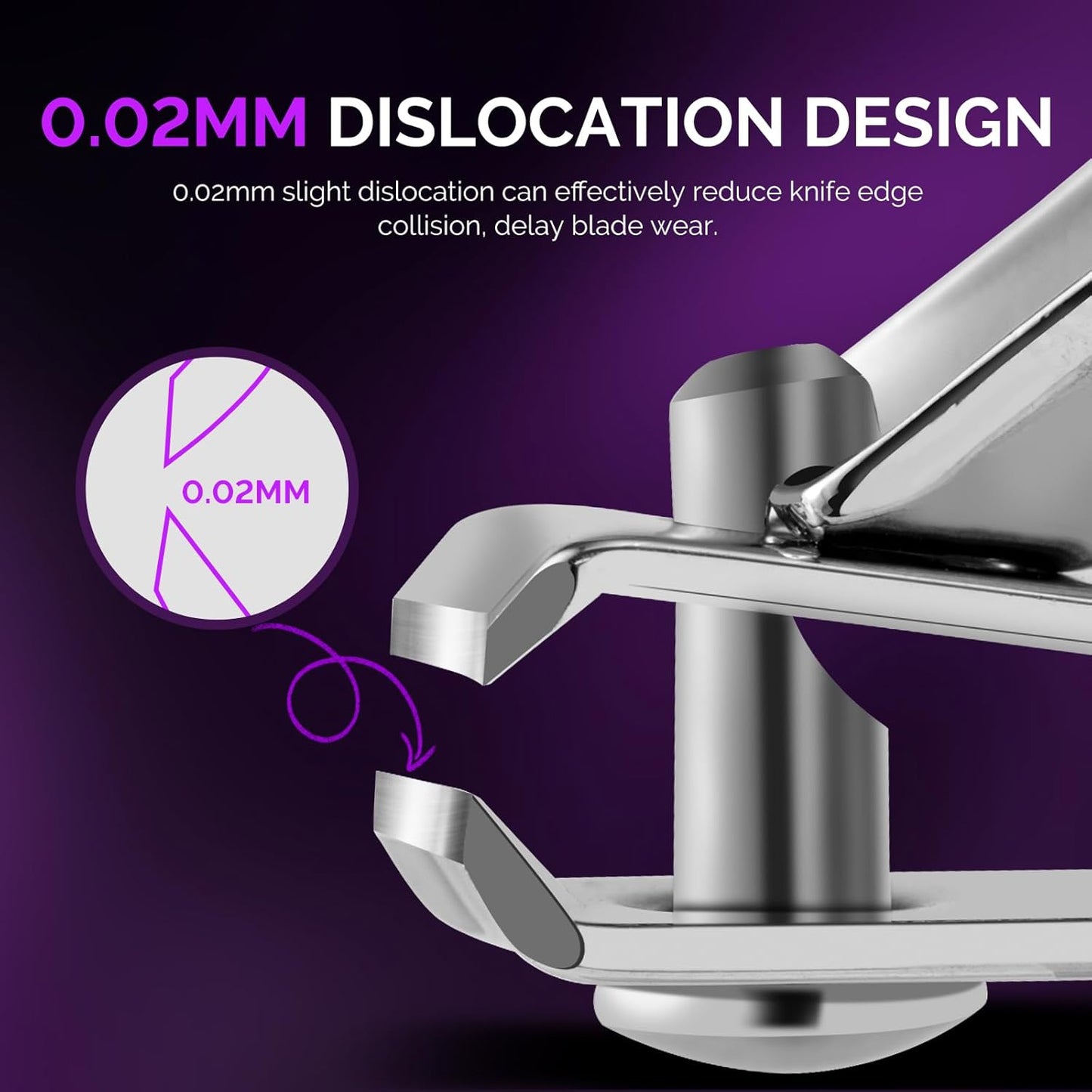 MelodySusie Nail Clippers Set, 2 in 1 Toenail Clippers Nail Clippers for Women, Ultra Sharp Stainless Steel Fingernail Nail Clippers for Men, Nail Cutter, Gifts for Women Men, Purple