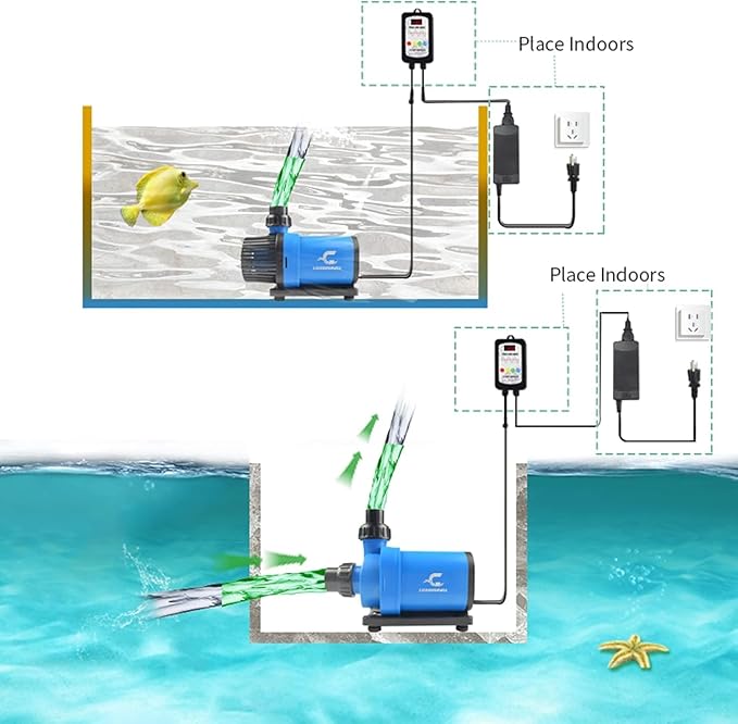 CONQUERALL 3960GPH 90W 22.5ft DC Adjustable Flow Submersible Return Pump Durable 3 Year CHS-15000 Water Pump for Freshwater, Fish Tanks, Aquaculture,KOI Pond, Aquaculture Fish Farm