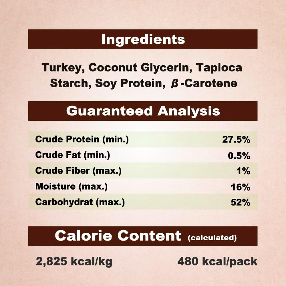 AFreschi Natural Turkey Treats Mini Bars – 6 oz, USA-Sourced Trukey, All-Natural, Hypoallergenic, Low-Fat, Healthy & Easily Digestible, Puppy & Training Snack