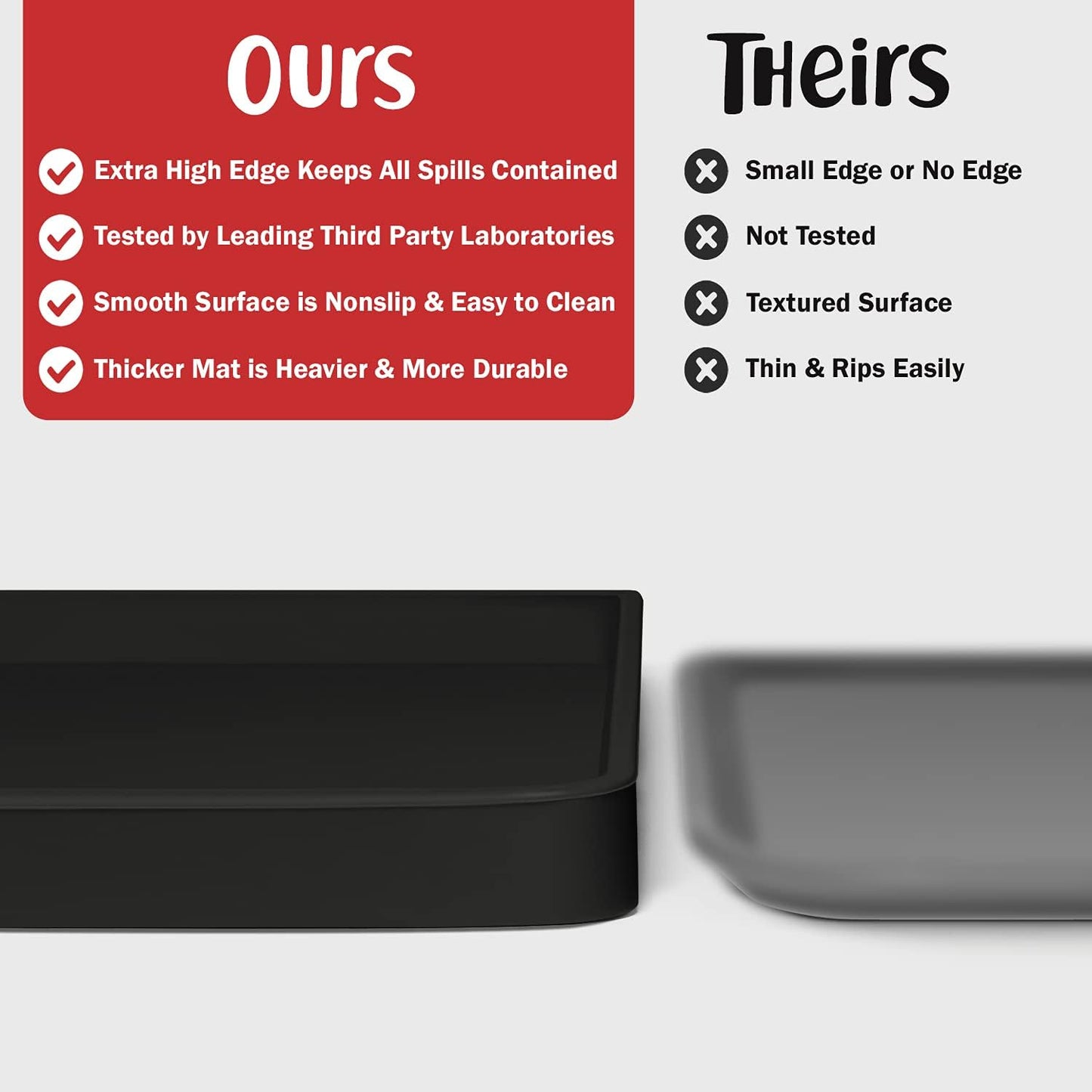 DogBuddy Dog Food Mat – Waterproof Dog Bowl Mat for Food and Water, Silicone Pet Feeding Mats for Floors, Non-Slip Placemat with High Edges for Dogs Bowls, Puppy Essentials (M: 21” x 14”, Black)