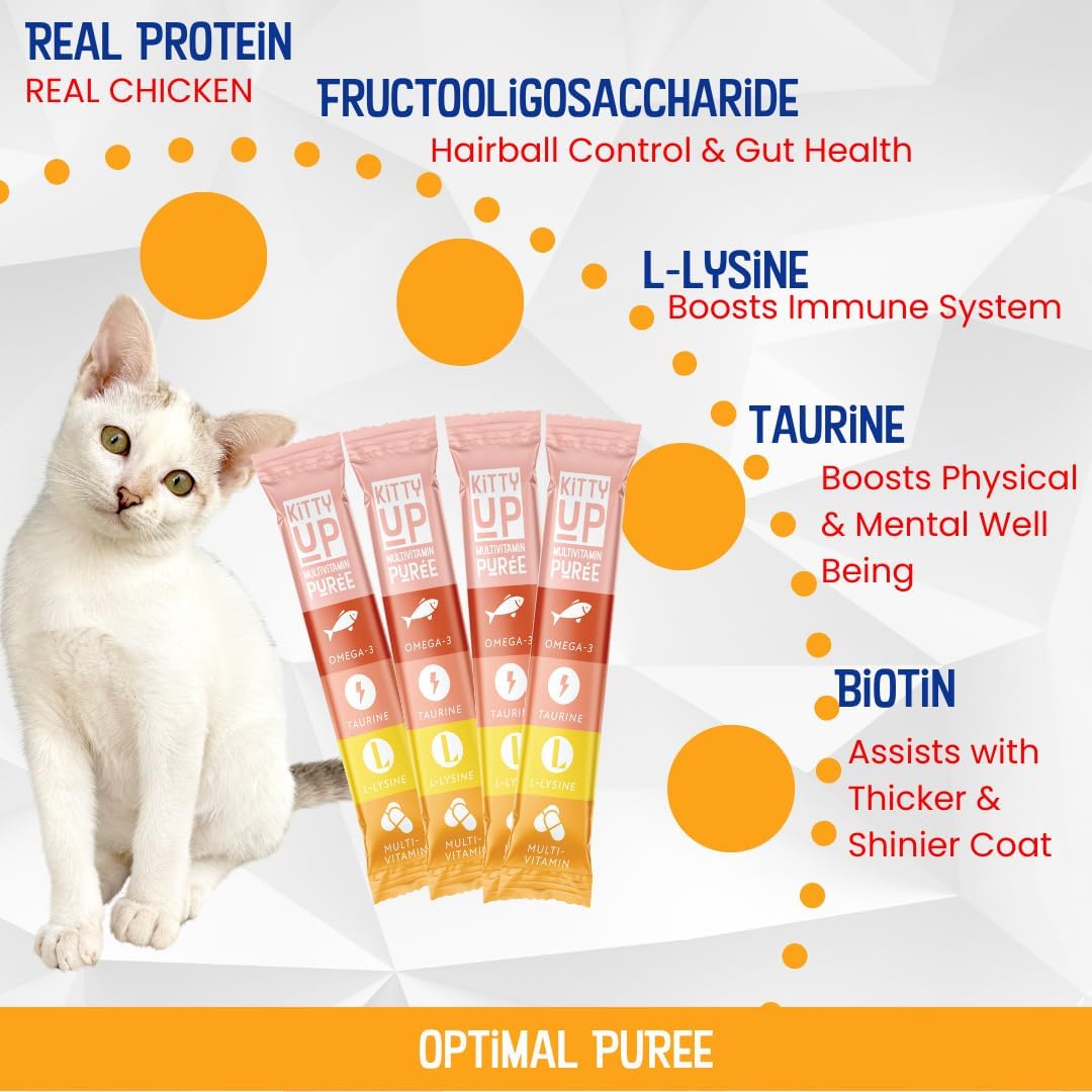 Lickable Cat Treat Pouches for Indoor Cats - All Natural Chicken Puree Tube Treats, Kitten and Senior Soft Wet Cat Treats - Grain Free, Lysine, Taurine; 12 Tubes .05 oz ea.