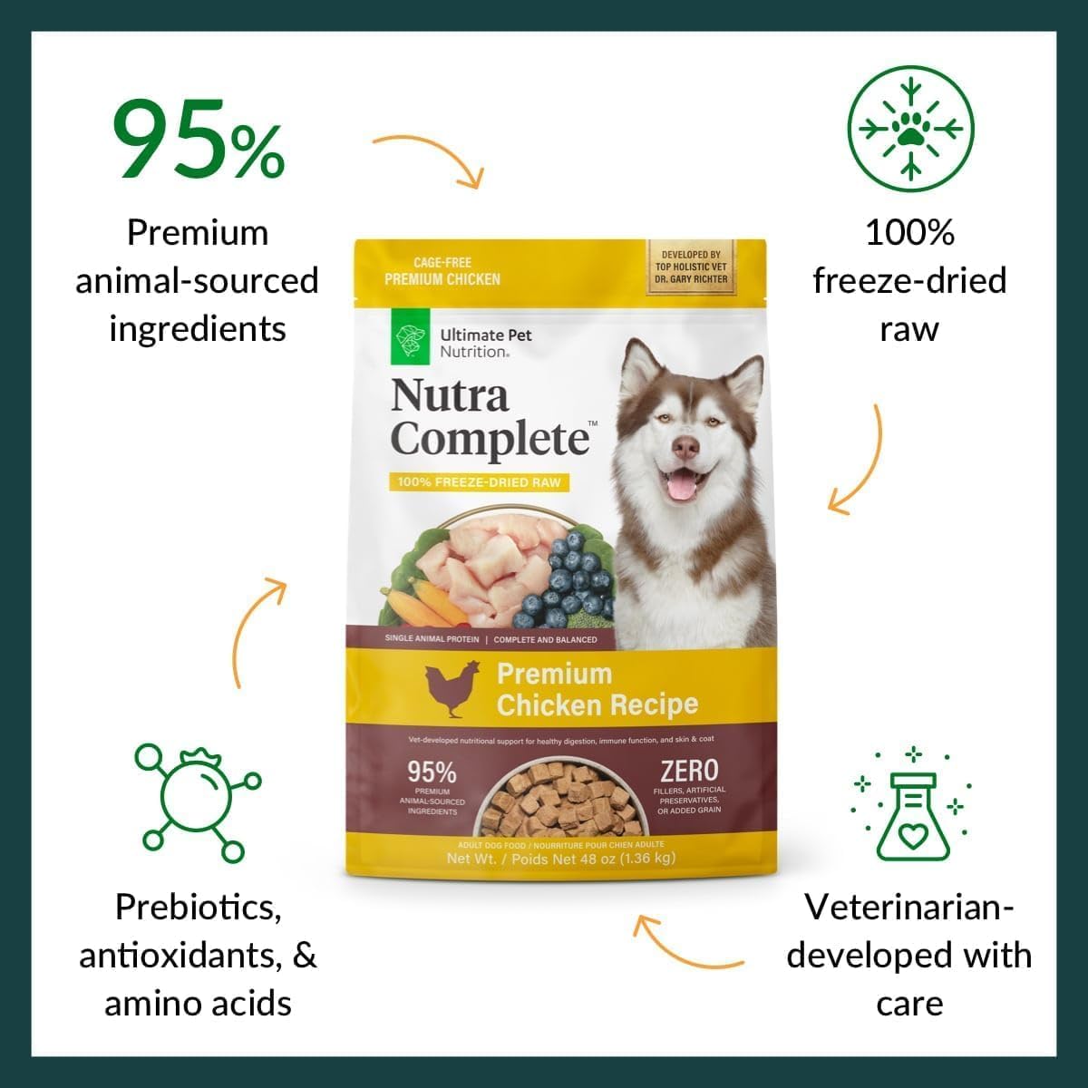 ULTIMATE PET NUTRITION Nutra Complete, 100% Freeze Dried Raw Veterinarian Formulated Dog Food with Antioxidants Prebiotics and Amino Acids (3 Pound (Pack of 4), Chicken)