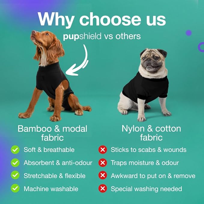 PupShield - Dog Surgery Recovery Suit Male and Female Easy to Use Anti Licking Design Breathable Comfortable - Spay & Neuter Recovery Suit, Surgical Onesie - Dog Cone Alternative