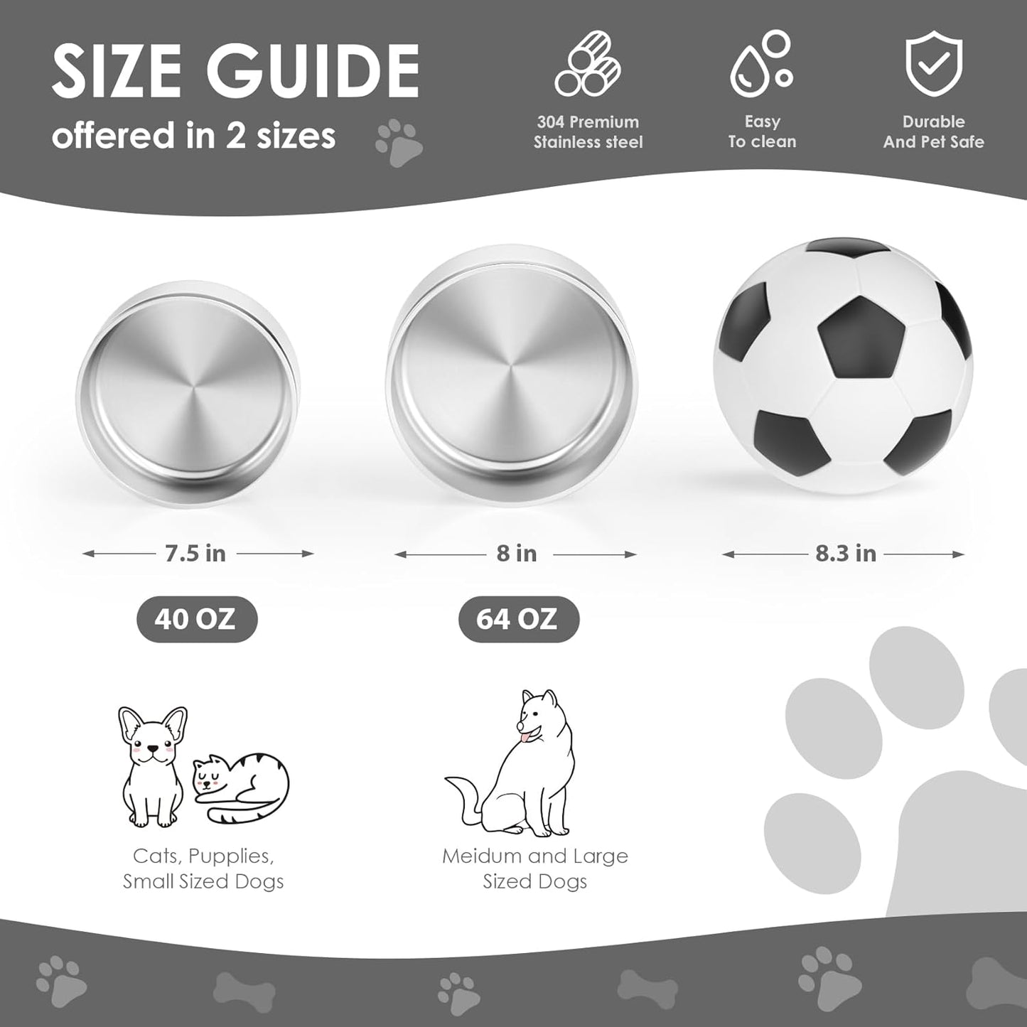 IKITCHEN Dog Bowl for Food and Water, 40 Oz Stainless Steel Pet Feeding Bowl, Durable Non-Skid Double Wall Insulated Heavy Duty with Rubber Bottom for Medium Large Dogs (40 Ounces/5 Cup, White)