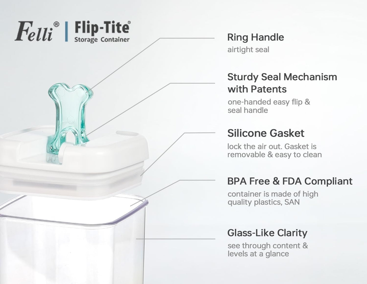 Felli Flip Tite Pet Food Container with Airtight Lids, BPA FREE Acrylic Canister with Paw Bone Fish Flip Top Handles for Cat Dog Kibble Treats Storage, Keep Fresh (Pet Collection Nest-L3pk)