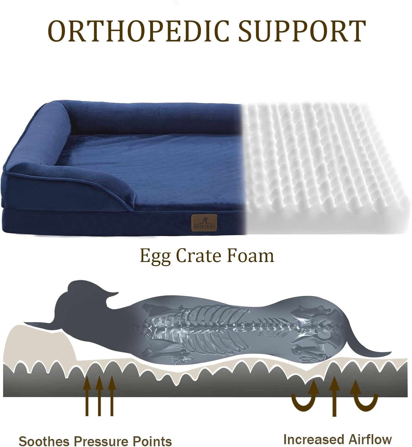 Bedfolks Orthopedic Dog Bed, Big Waterproof Dog Sofa Bed for Large Dogs, Egg Foam Pet Couch Bed with Removable Washable Cover and Nonslip Bottom, Navy Blue