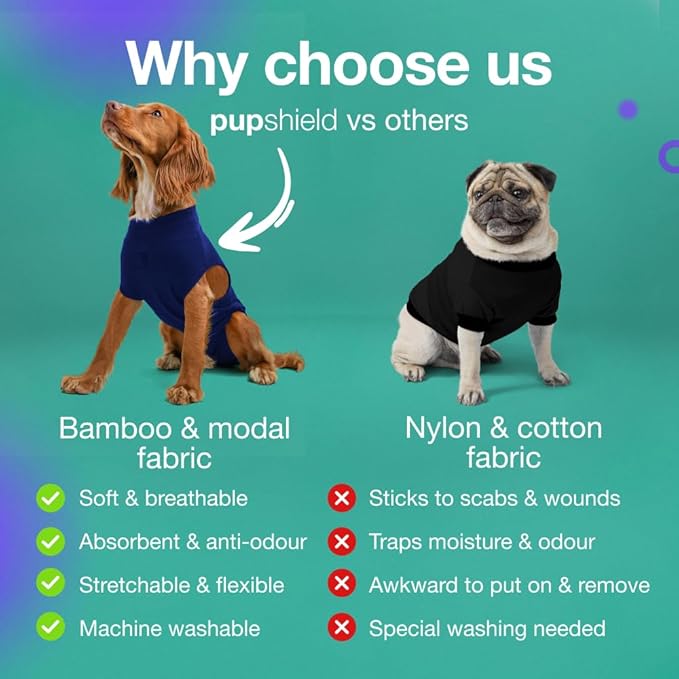 PupShield - Dog Surgery Recovery Suit Male and Female Easy to Use Anti Licking Design Breathable Comfortable - Spay & Neuter Recovery Suit, Surgical Onesie - Dog Cone Alternative