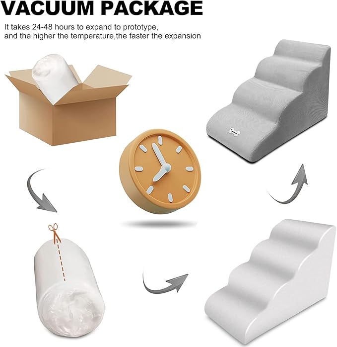 Dog Stairs, Removable and Washable Pet Stairs, 4-Steps Non-Slip Pet Ramp, Dogs Steps for High Bed Sofa, High Resilience Sponge Dog Stairs(White)