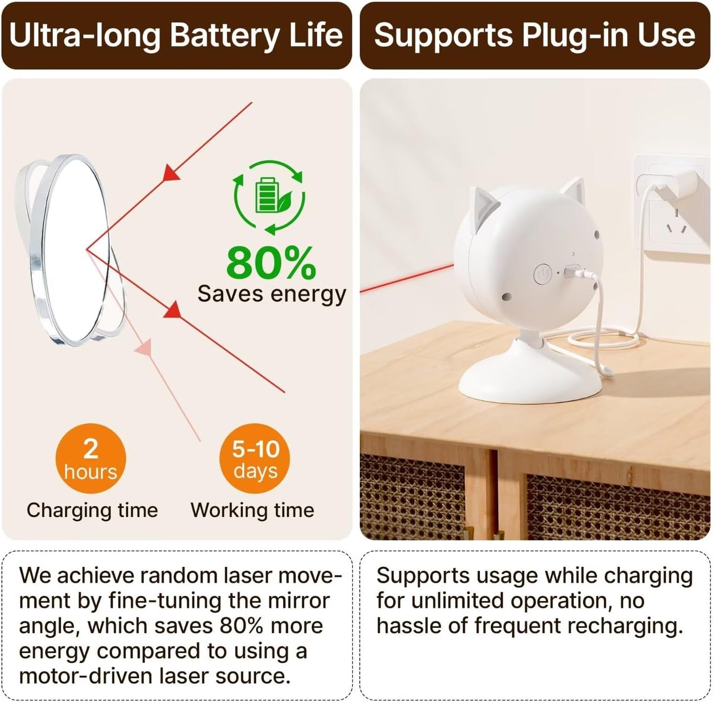 Potaroma Smart Sensor Cat Laser Toys Interactive, Motion Activated Truly Random Trjajectory, Clamp Design, Automatic Chargeable Kitten Toy Indoor Exercise, Cream White