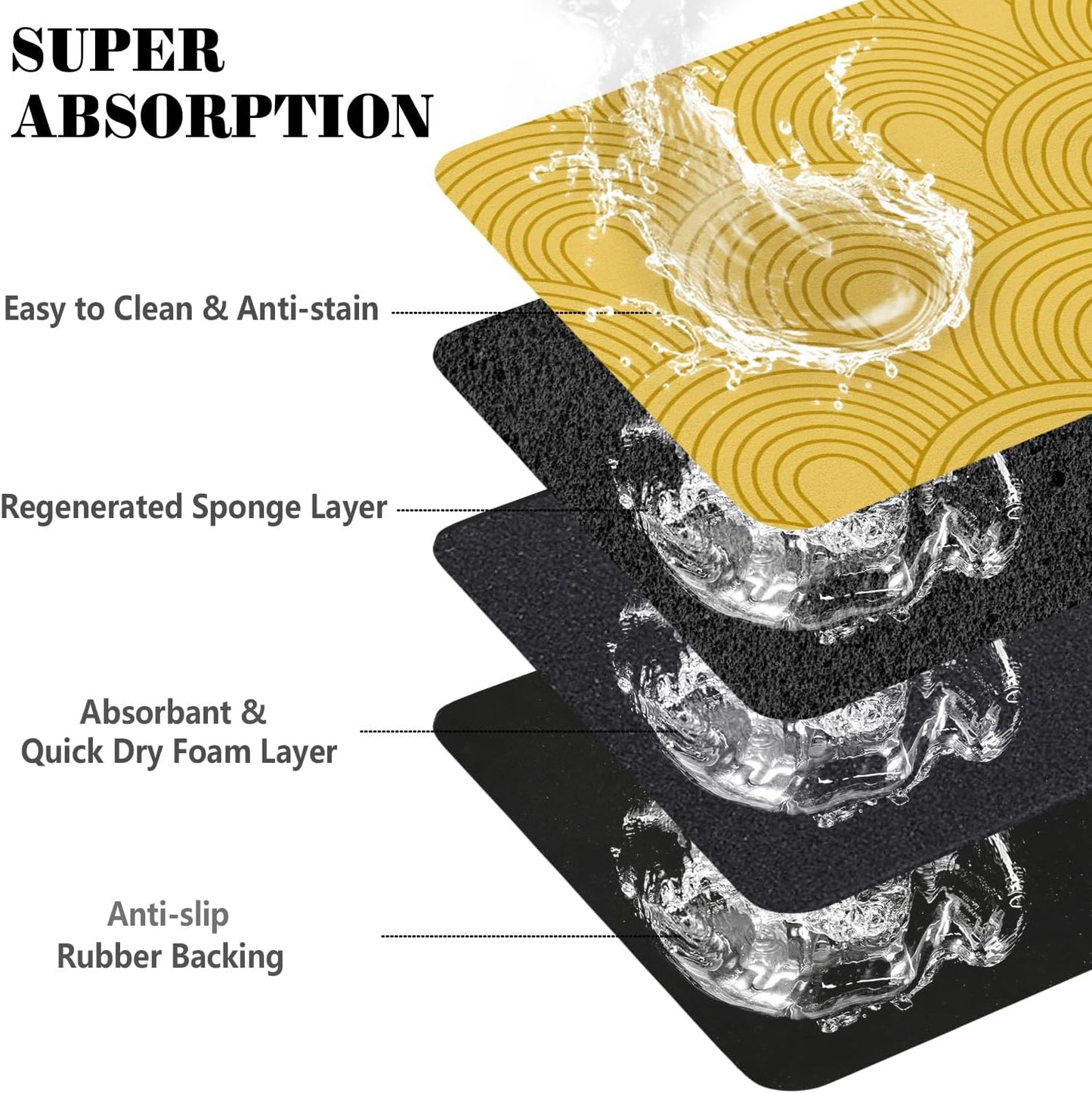 Dog Food Mats for Floors Absorbent, Pet Cat Food Mat - Quick Dry Dog Bowl Mats for Food and Water, Eco-Friendly Boho Pet Supplies