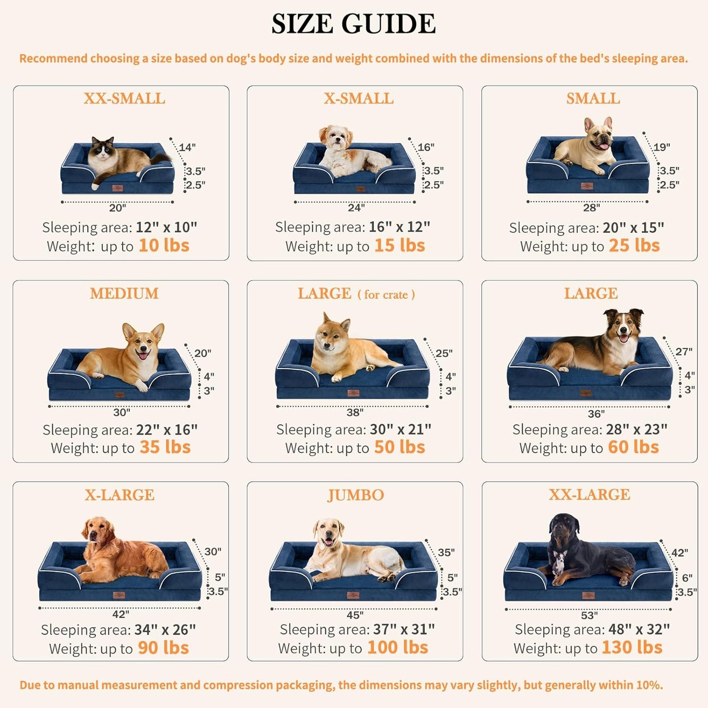 Comfort Expression XXL Orthopedic Dog Beds, Waterproof Orthopedic Foam Extra Large Dogs Beds, Washable Dog Sofa Beds with Removable Cover & Non-Slip Bottom(XX-Large,Navy Blue)