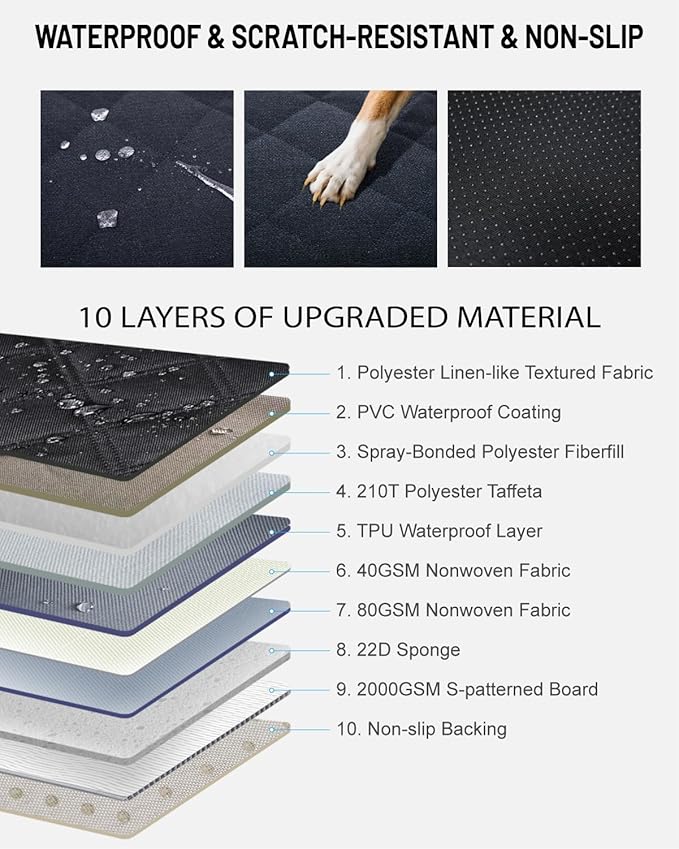 Back Seat Extender for Dog, Waterproof Dog Car Seat Cover for Back Seat, Hard Bottom Car Seat Cover, Large Space Hammock for Full-Size Crewcab Trucks, Pet Seat Cover Holds 450lbs(Black)