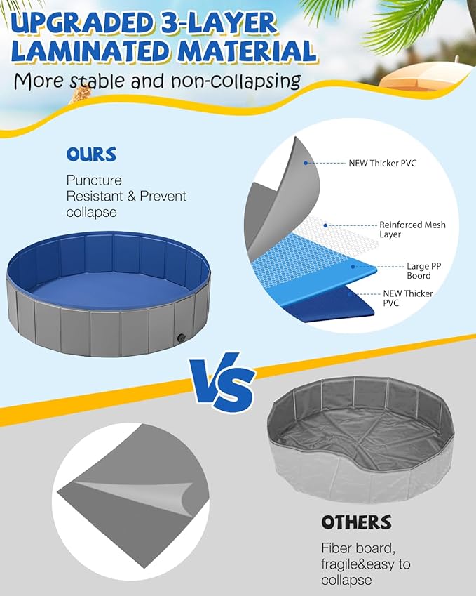 YSJILIDE Portable Dog Pool PVC Pet Swimming Bathtub Collapsible Hard Plastic Pool for Pets to Swim and Bath (XL-63"x 12"Dark Grey)