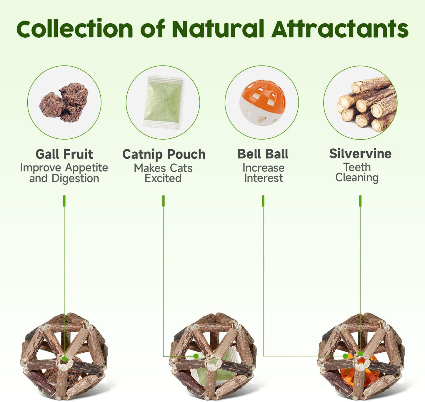 Potaroma Catnip Toys, 3Pcs Cat Toys Natural Silvervine Stick Cage Balls & Bell Ball for Indoor Cats, Kitten Cleaning Teeth Molar Matatabi Cat Chew Toy All Breeds