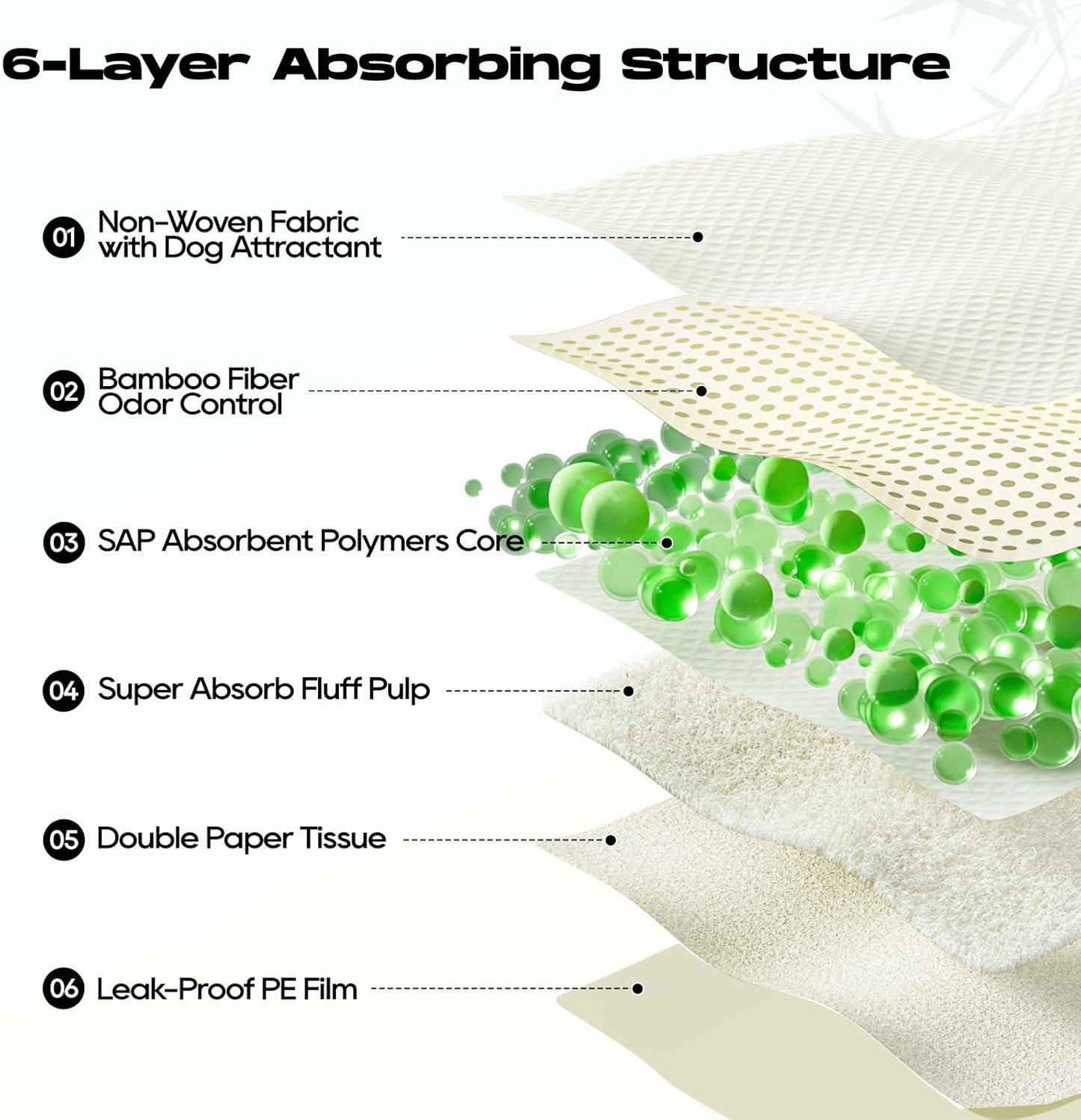 Puppy Pads 30 Count Small 22x22in Bamboo Training Pads Deodorizing Leakproof Quick Drying Dog Pee Pads Super Absorbent Disposable Pee Pads for Dogs Puppies, Doggie, Cats, Rabbits