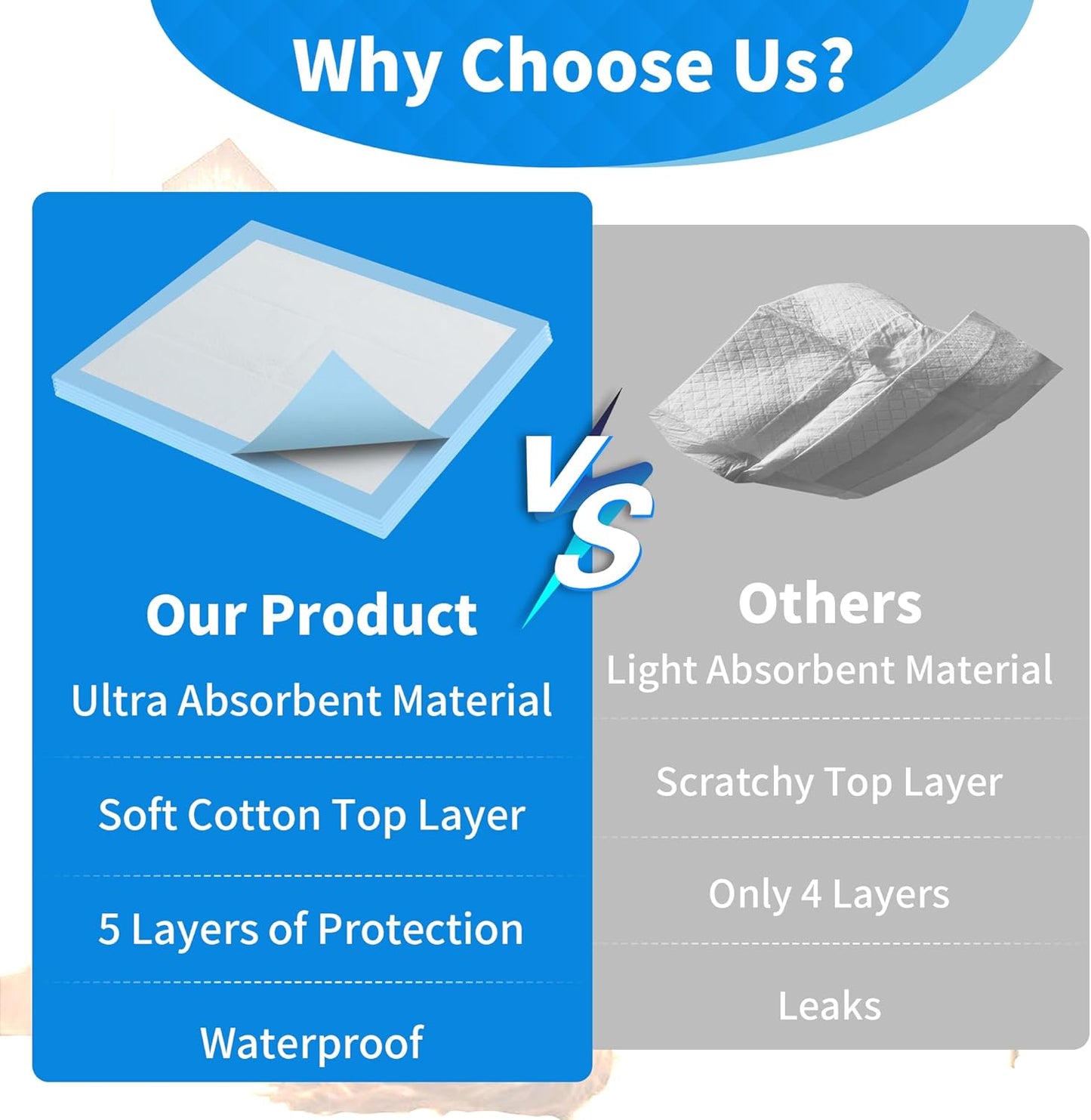 FRONTLINE Disposable Pee Pads 22'' X 22'' Ultra Absorbing Premium Heavy Duty Leakproof Underpads Puppy Essentials Pet Potty Training Wee Wee Pads Waterproof Protection for Dogs, Cats, Baby (320)