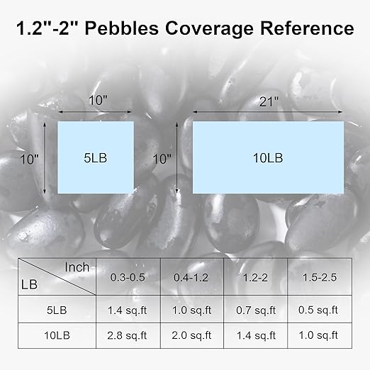 SIDONG 10 lbs Black River Rocks, 1.2-2 Inches Polished Pebbles for Indoor Plants, Aquarium Rocks Used in Fish Tank, Decorative Stones for Plants, Vases, Home Décor, Crafting, Garden Landscaping