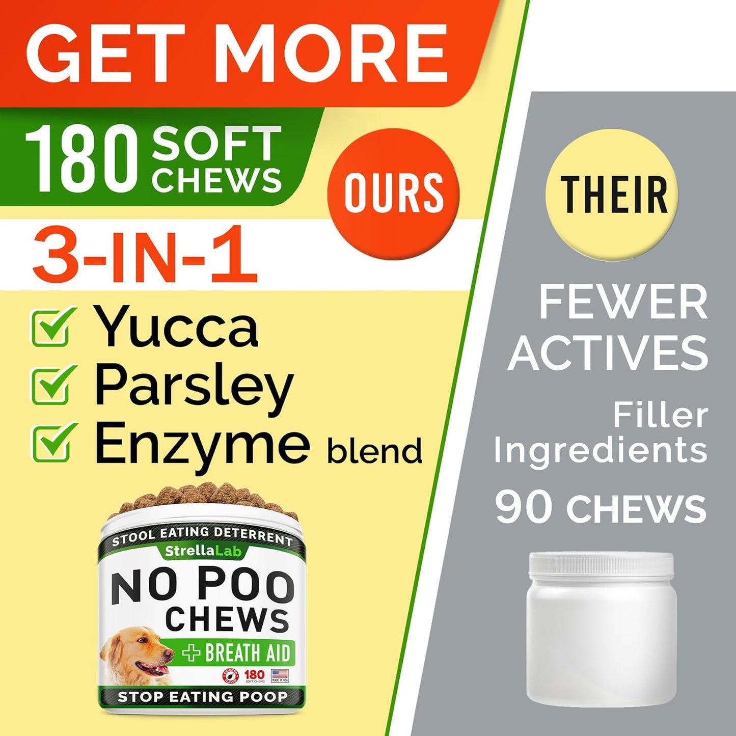 STRELLALAB No Poo Chews for Dogs - Coprophagia Deterrent for Dogs - No Poop Eating - Digestive Enzymes - Gut Health & Immune Support - Stop Eating Poop - (180Ct, Poultry)
