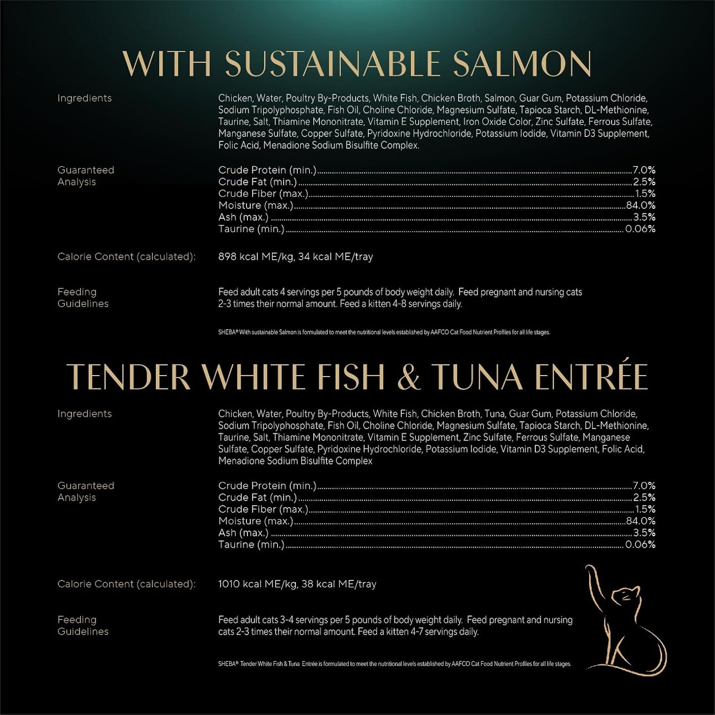 Sheba Perfect Portions Wet Cat Food Pate Savory Chicken, Roasted Turkey, with Sustainable Salmon, and Tender Whitefish & Tuna Variety Pack, 2.6 oz. Twin-Pack Trays (48 Count, 96 Servings)