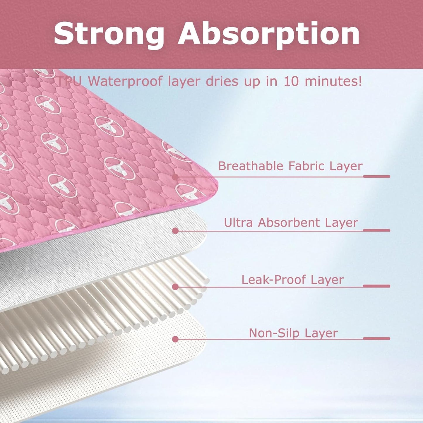 PJYuCien Washable Dog Playpen Mat, 2 Pack 36”x 36” Pink, Leak-Proof Reusable Puppy Pee Pads, Non-Slip Pee Mat for Whelping Pads, Crate, Potty Training, Puppy (Note: Mat Only, Playpen Not Included)