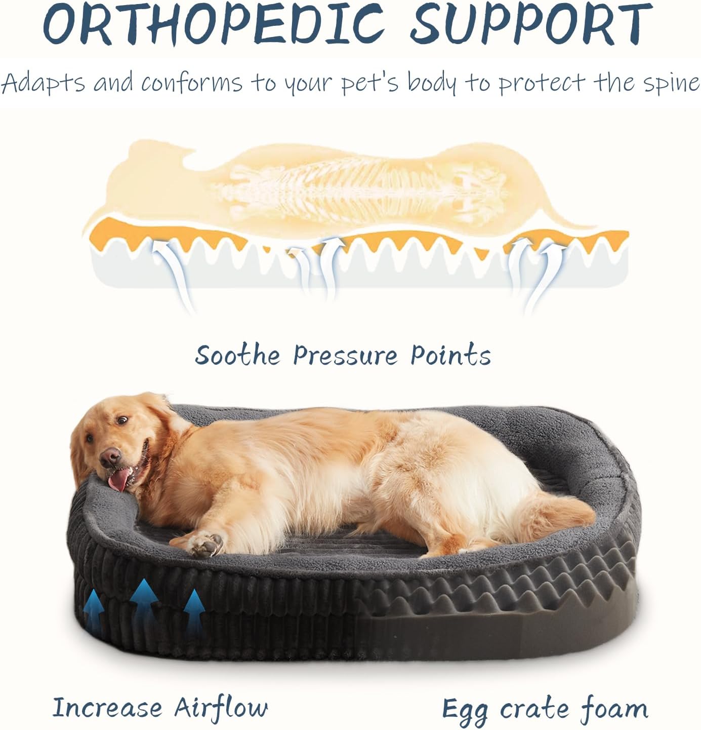 Orthopedic Dog Bed for Large Dogs Breeds, High Density Egg Crate Foam Dog Sofa Beds,Oval Kennel Bed, Pet Couch Bed with Four Sided Bolster, Removable Washable Cover& Non-Slip Bottom