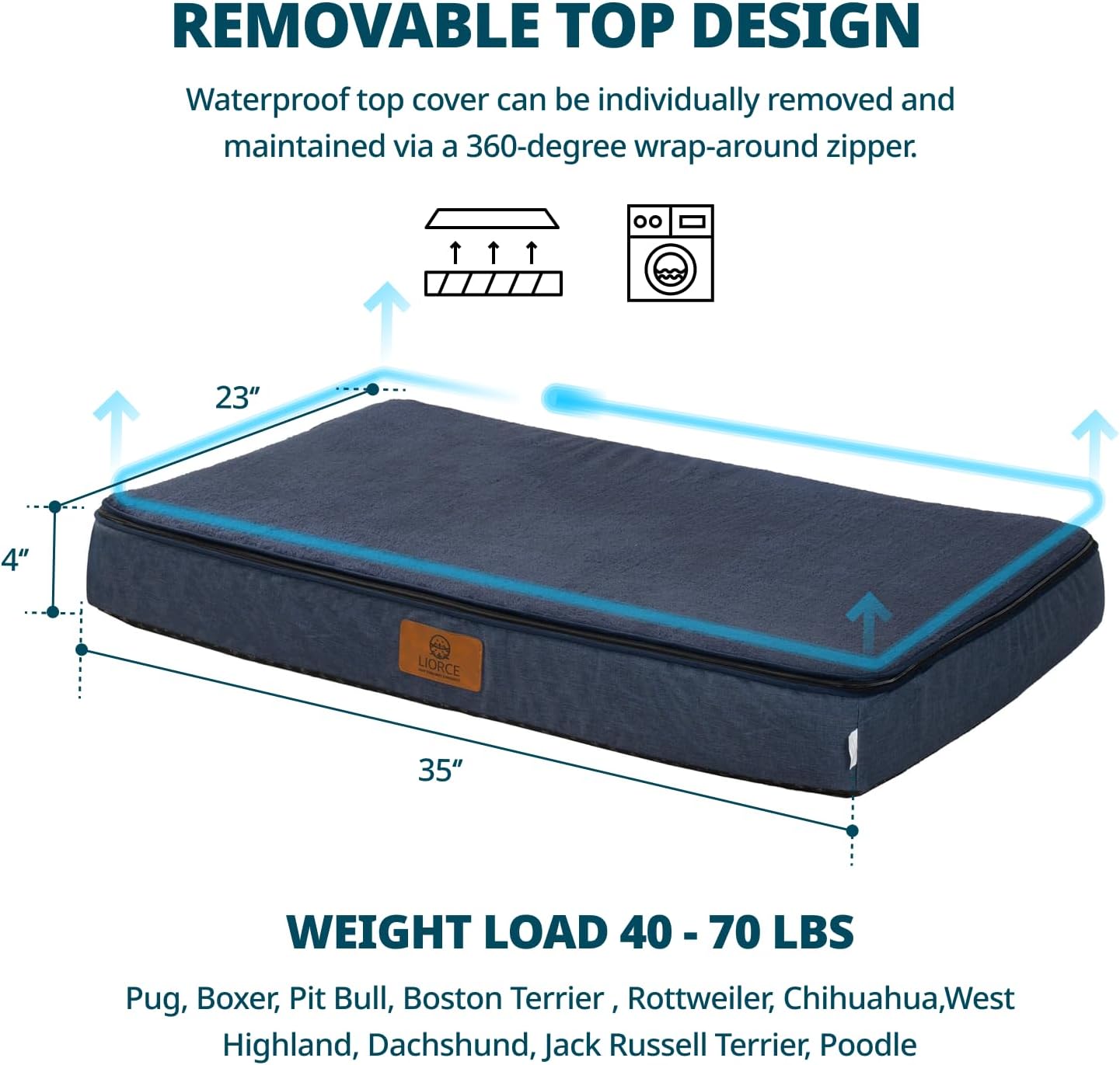 Memory Foam Large Dog Bed - 4” Thick Orthopedic Beds for Large Dogs - Waterproof Dog Bed with Removable Washable Cover & Wrap-Around Zipper - Ultimate Comfort and Easy Maintenance