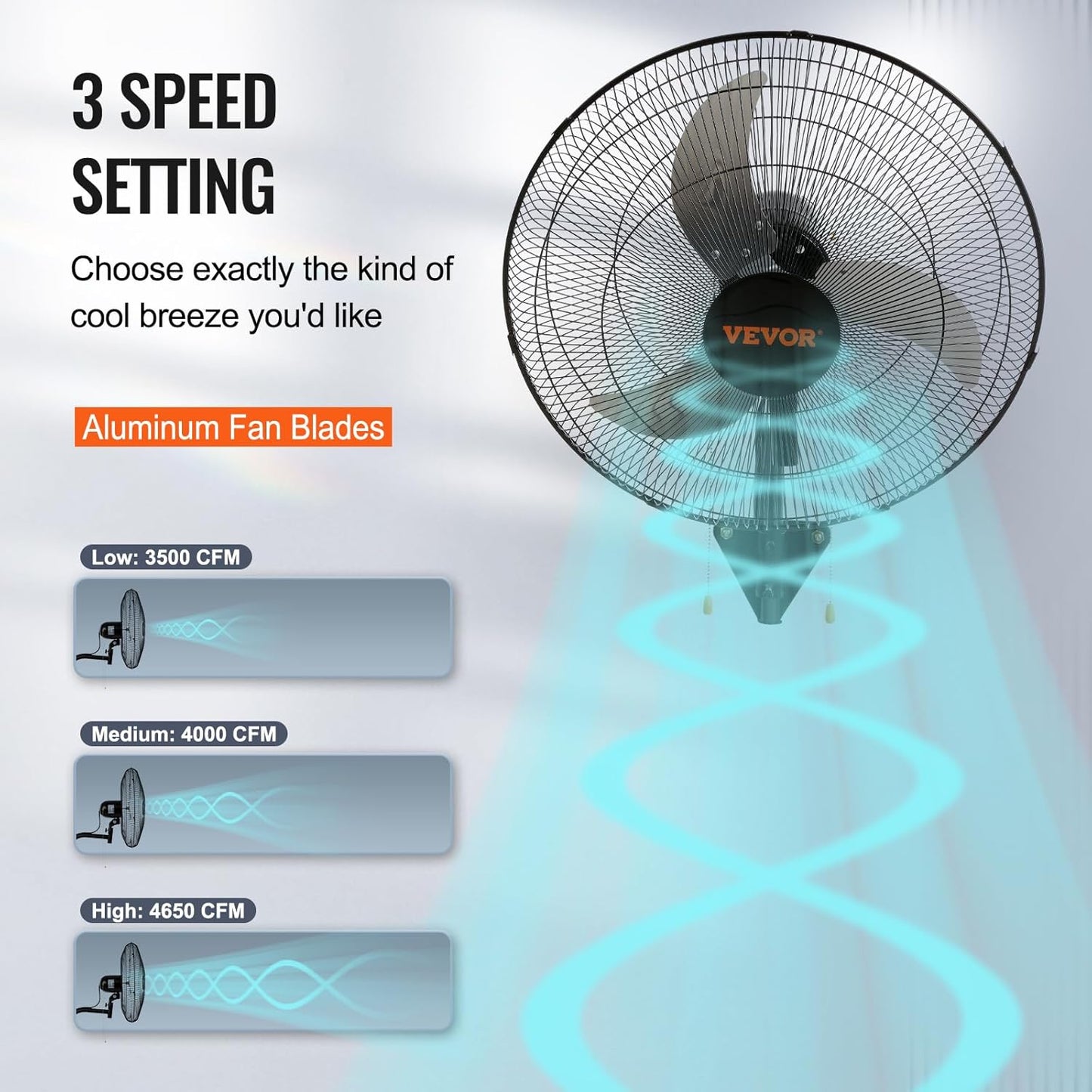 VEVOR Wall Mount Fan, 2 PCS 20 inch Oscillating, 3-speed High Velocity Max. 4000 CFM Industrial Wall Fan for Indoor, Commercial, Residential, Warehouse, Greenhouse, Workshop, Basement, Garage,Black