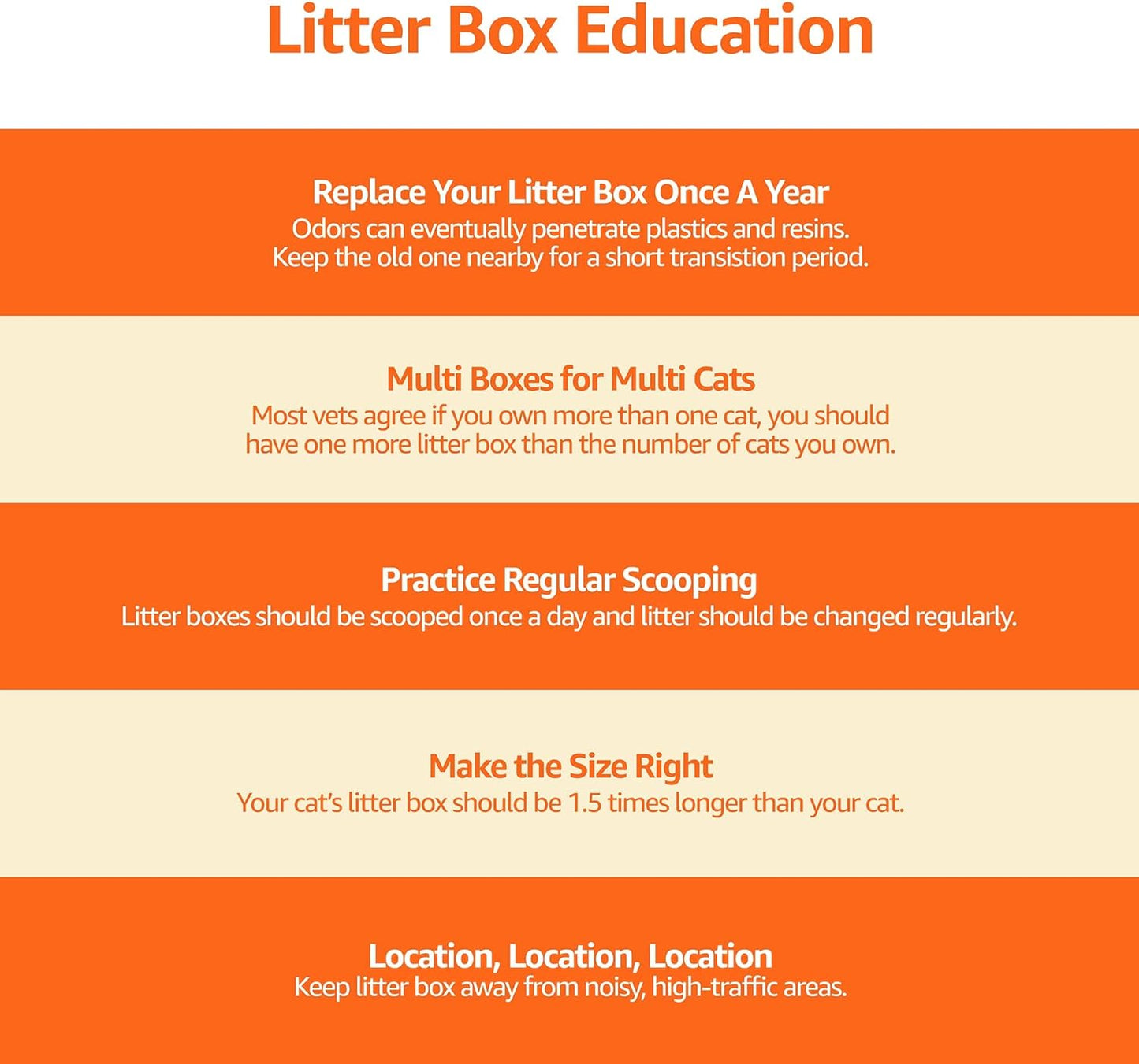 Amazon Basics No-Mess Hooded Enclosed Cat Litter Box, Large, Multicolor, 24 in x 18 in x 17 in