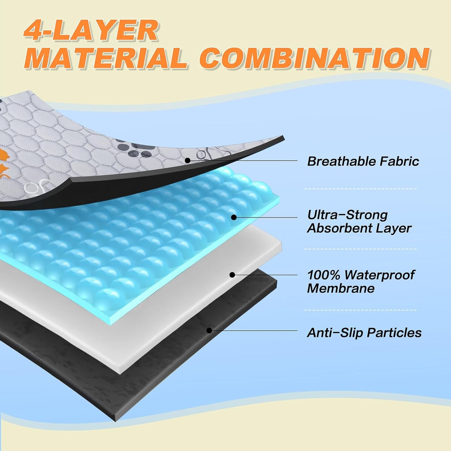 Washable Pee Pads for Dogs, 2 Pack Reusable Puppy Pads, Waterproof Pet Pee Pads for Dog Potty Training, Extra Large Dog Pee Pads for Crate, Playpen, and Whelping, Orange 24"x36"