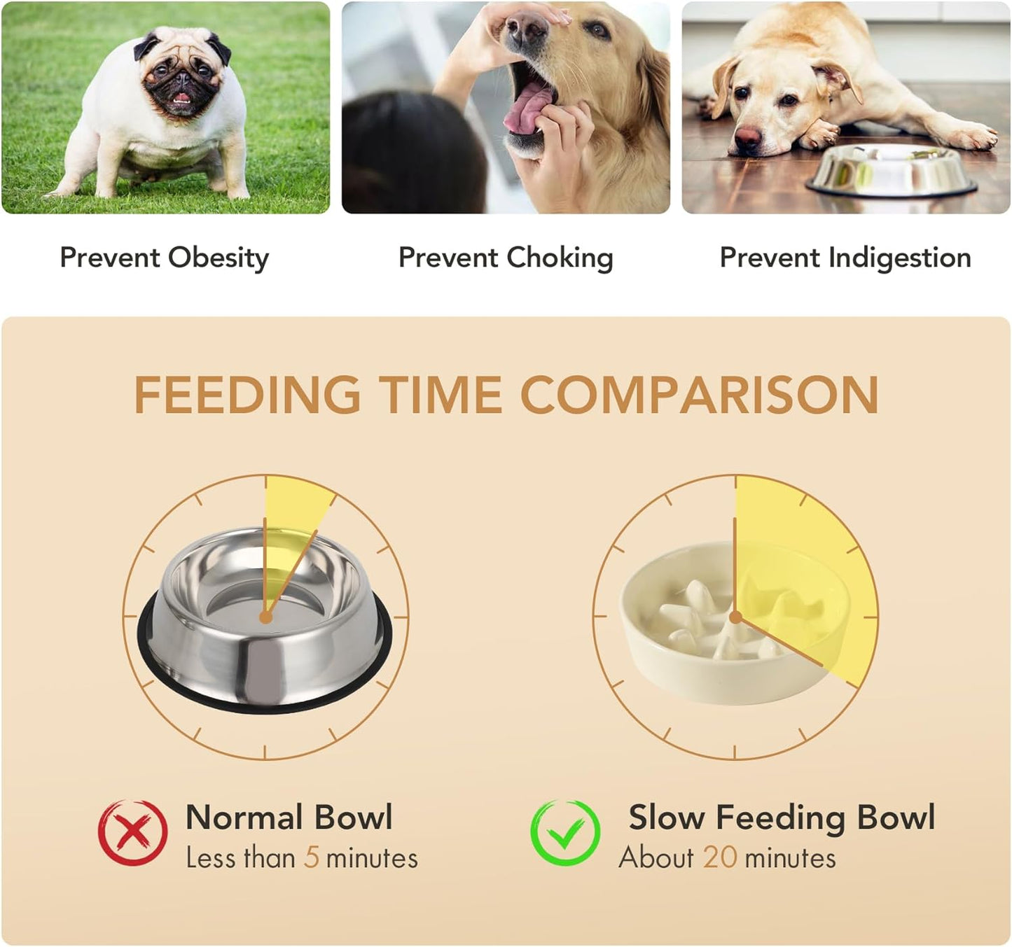 6.1inch Ceramic Dog Raised Slow Feeder Set, Elevated Bowl with Wooden Stand for Small Dog, Pet Slow Feeder Dish for Fast Easters, Preventing Choking (Beige, Single Bowl+ Stand)