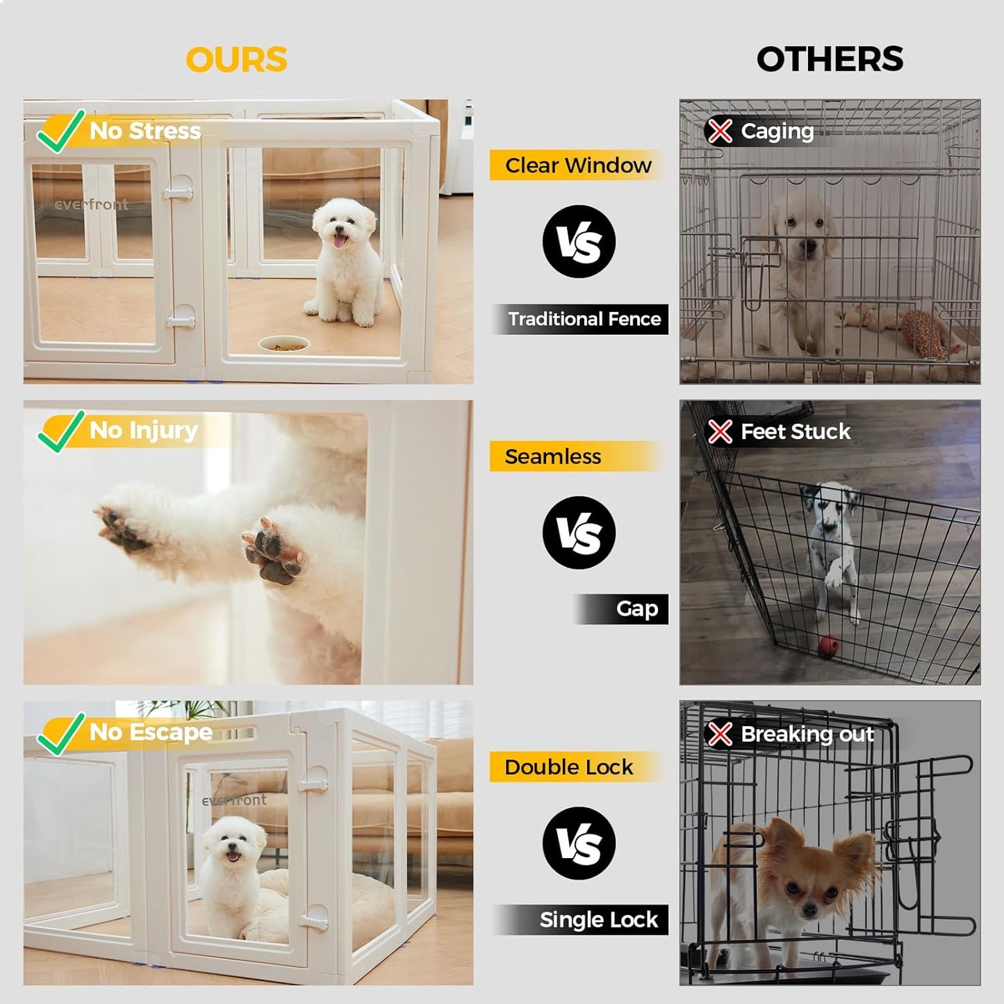 Clear Acrylic Plastic Dog Playpen - Clear Dog Play Pen - Easy Assemble Acrylic Dog Playpen - Puppy Playpen, Cat Playpen, Small Animal Playpen, Dog Play Pen Indoors (White, 30.3" H, 10PCS)