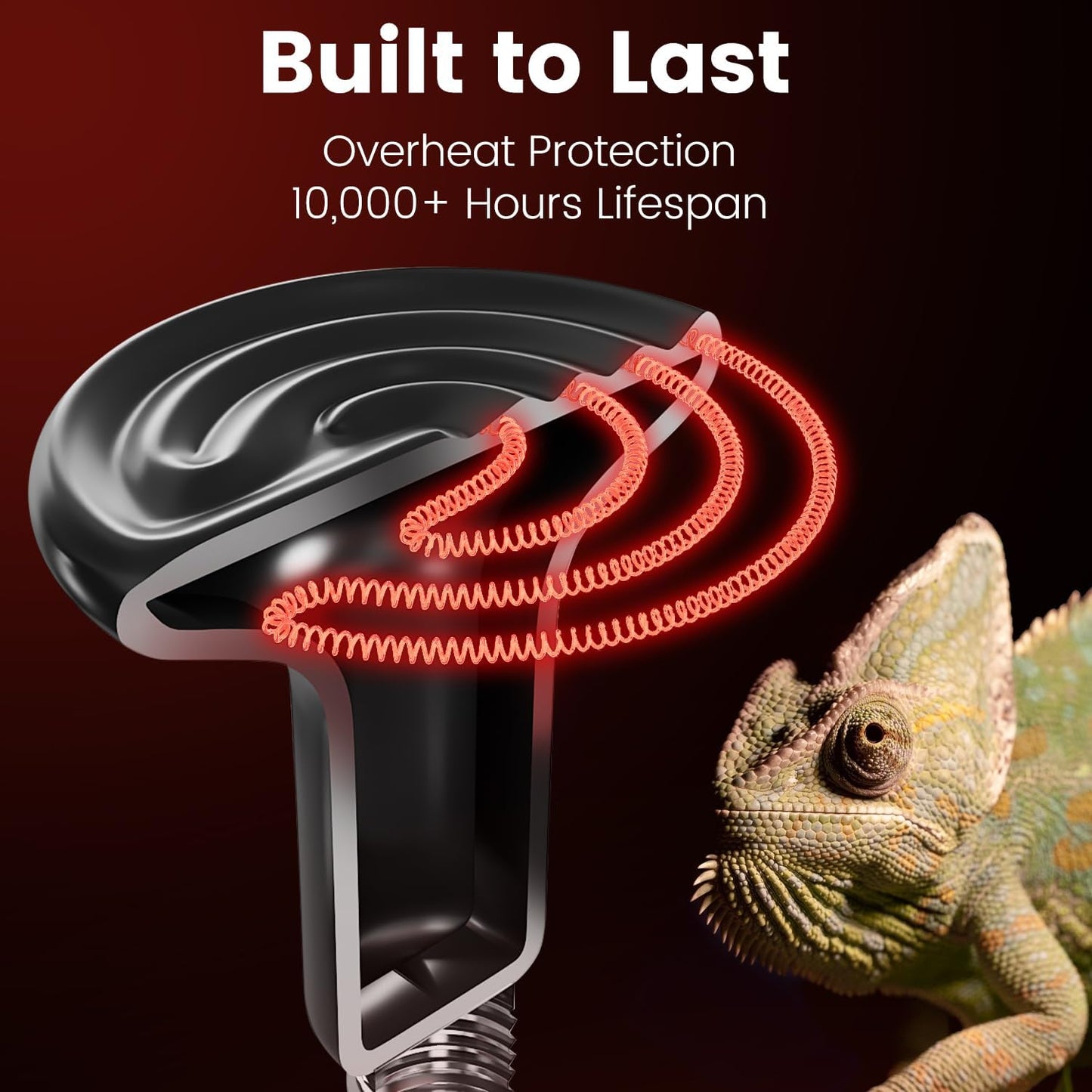 Dual Reptile Light Fixture with 100W Full Spectrum UVA UVB Light Bulb & 100W Nighttime Ceramic Heat Emitter, 2 Independent Switches, Reptile UVA UVB Light Combo Pack