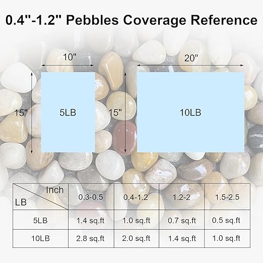 SIDONG 5 LB Mixed River Rocks, 0.4-1.2 Inches Highly Polished Pebbles for Indoor Plants, Decorative Stones for Plants, Fish Tank, Vases, Home Décor, Crafting, Garden Landscaping