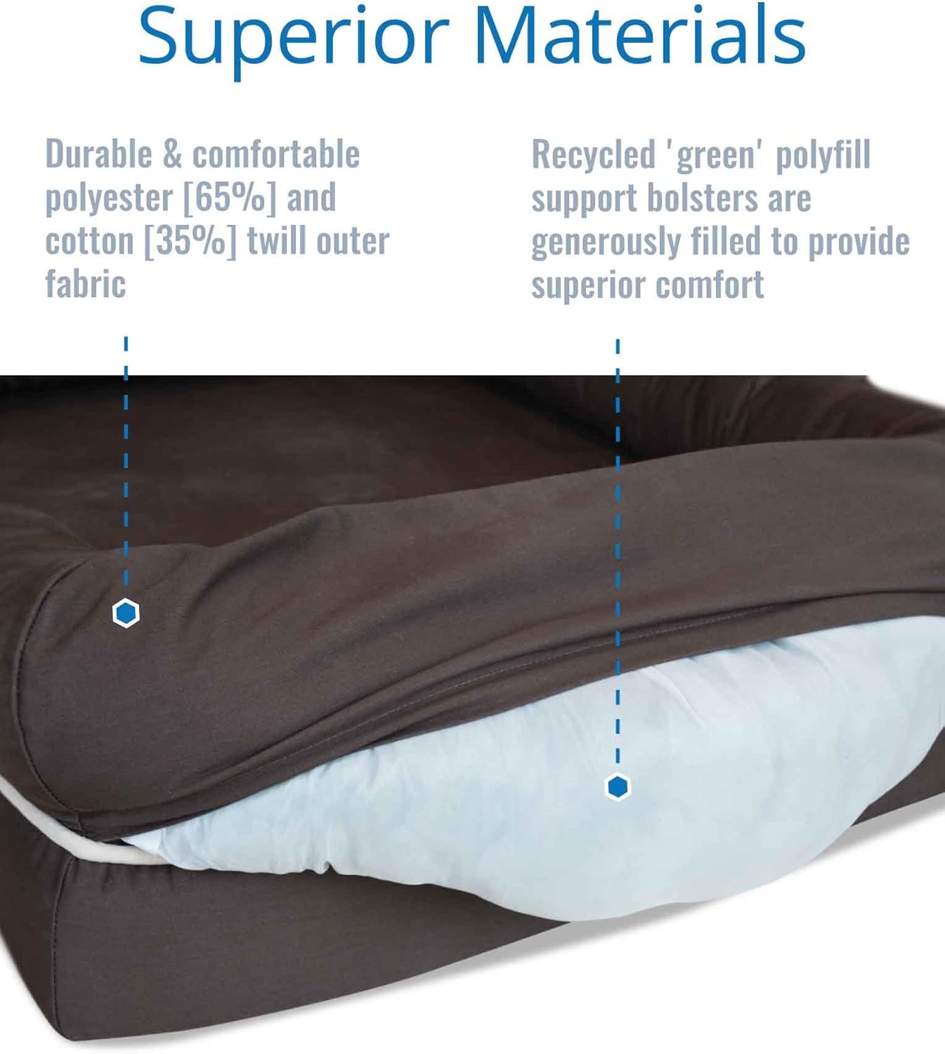 PetFusion Ultimate Dog Bed, Orthopedic Memory Foam, Multiple Sizes/Colors, Medium Firmness Pillow, Waterproof Liner, YKK Zippers, Breathable 35% Cotton Cover, 1yr. Warranty,Brown, XXL Jumbo (50x40")