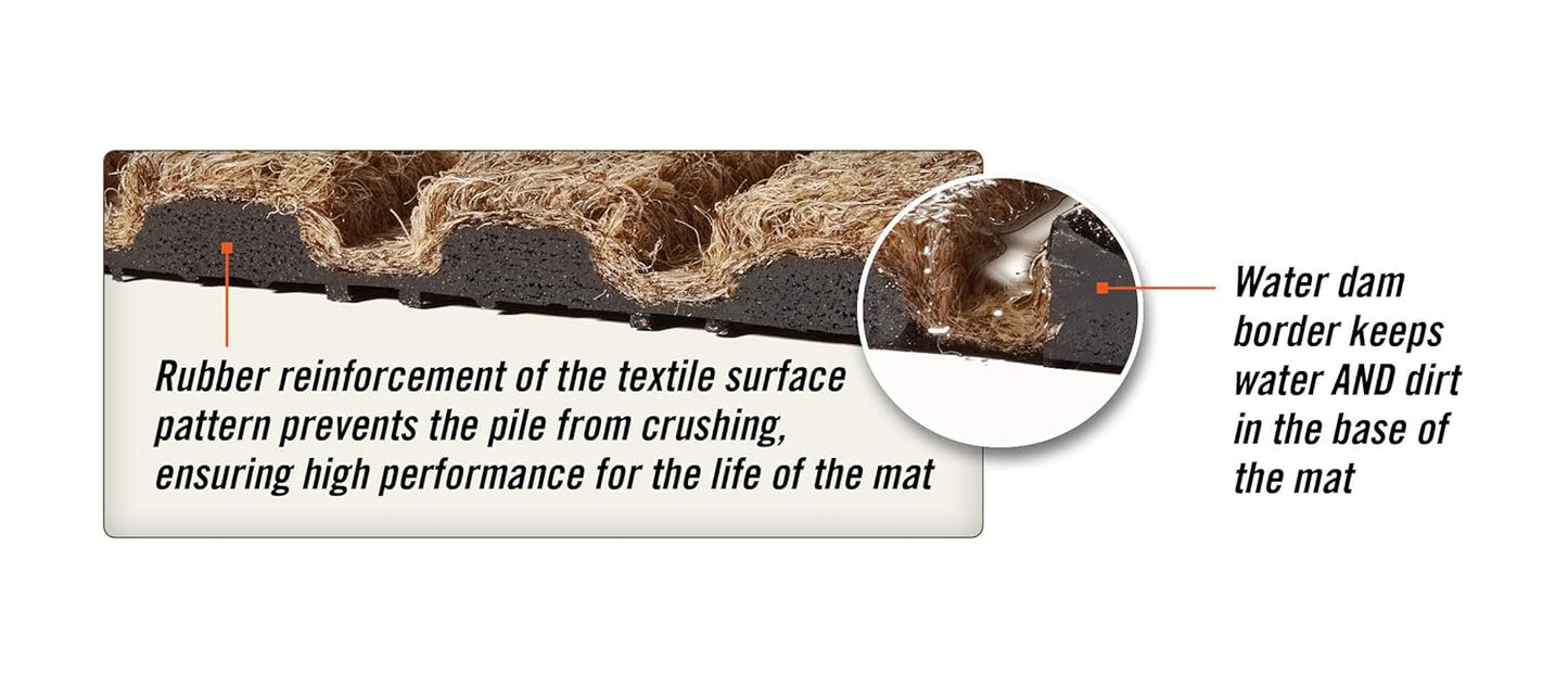 M + A Matting WaterHog Diamond | Commercial-Grade Entrance Mat with Rubber Border – Indoor/Outdoor, Quick Drying, Stain Resistant Door Mat (Bordeaux, 4' x 10')