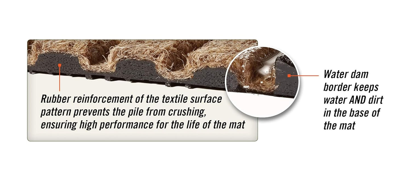 M+A Matting WaterHog Diamond | Commercial-Grade Entrance Mat with Rubber Border – Indoor/Outdoor, Quick Drying, Stain Resistant Door Mat (Charcoal, 6' x 8')